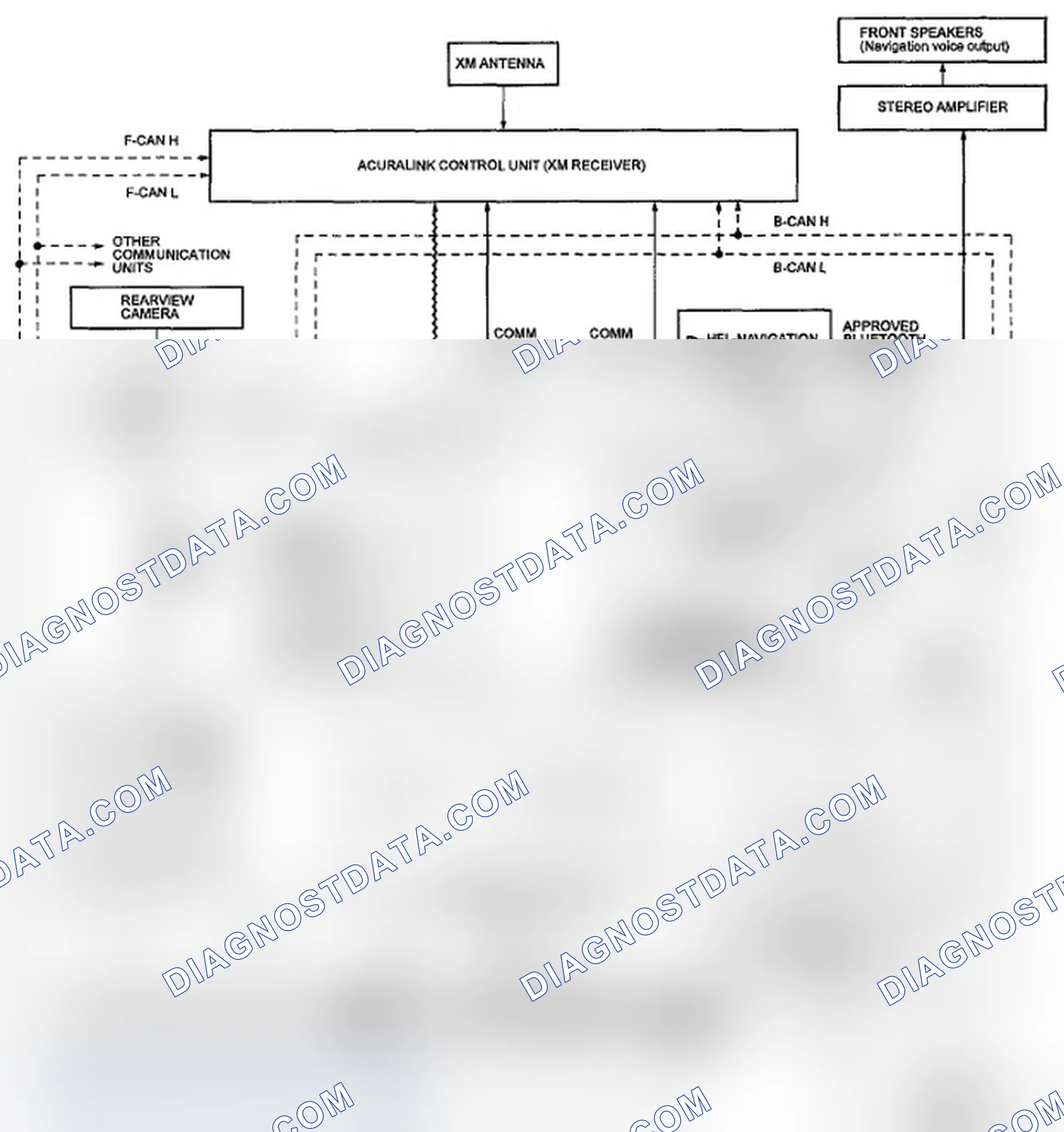 Scheme 339: Navigation System Diagram - AcuraLink (Page 156-17)
