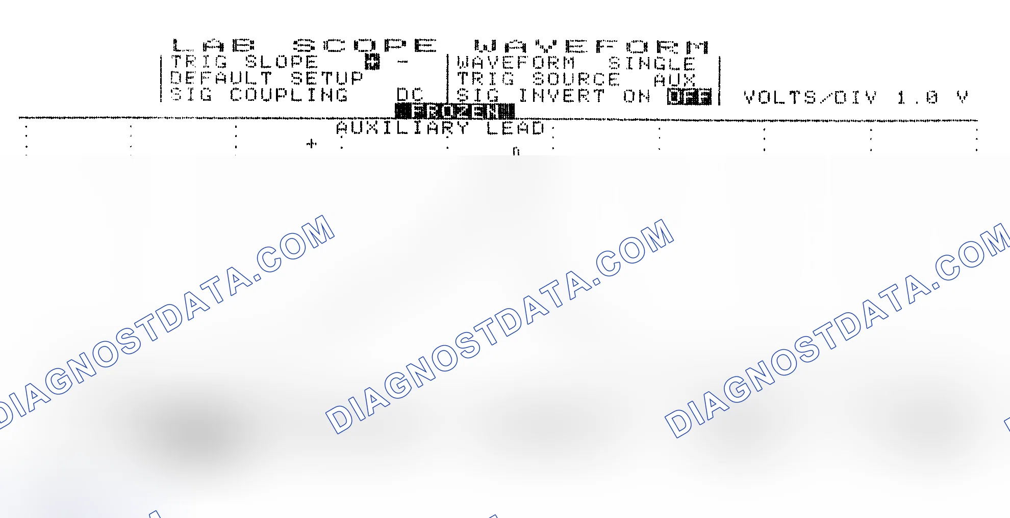 Scheme 19: Single Injector w/Excessive Current Flow - Current Pattern