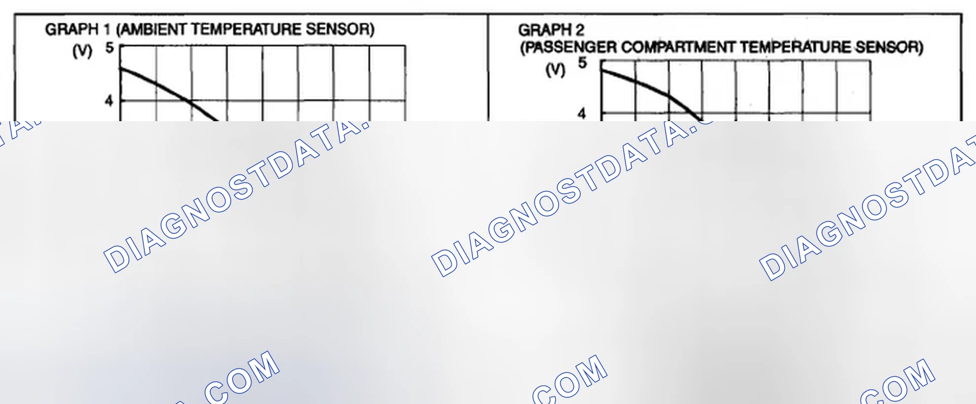Scheme 28