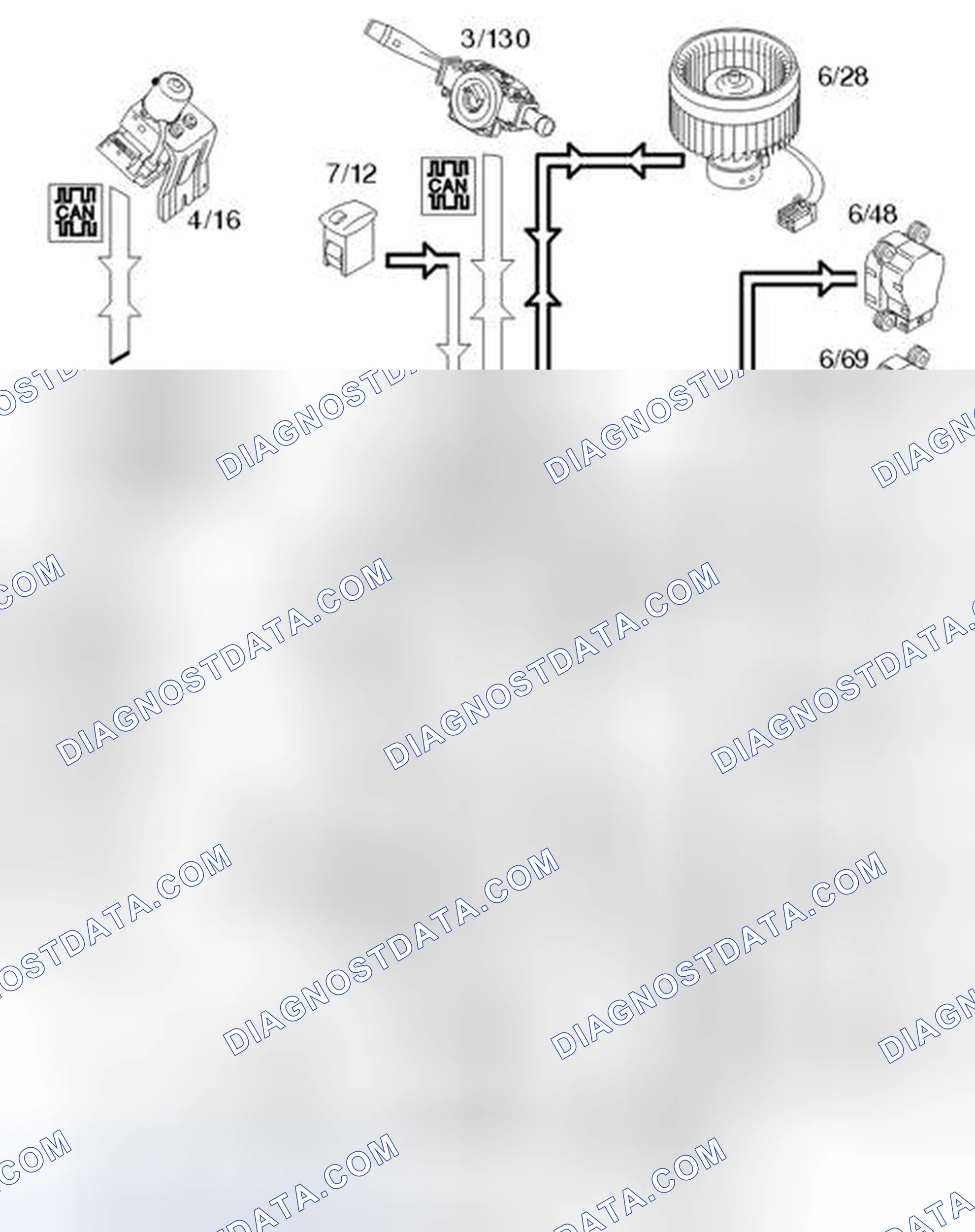 Scheme 314: Controlling the climate in the passenger compartment