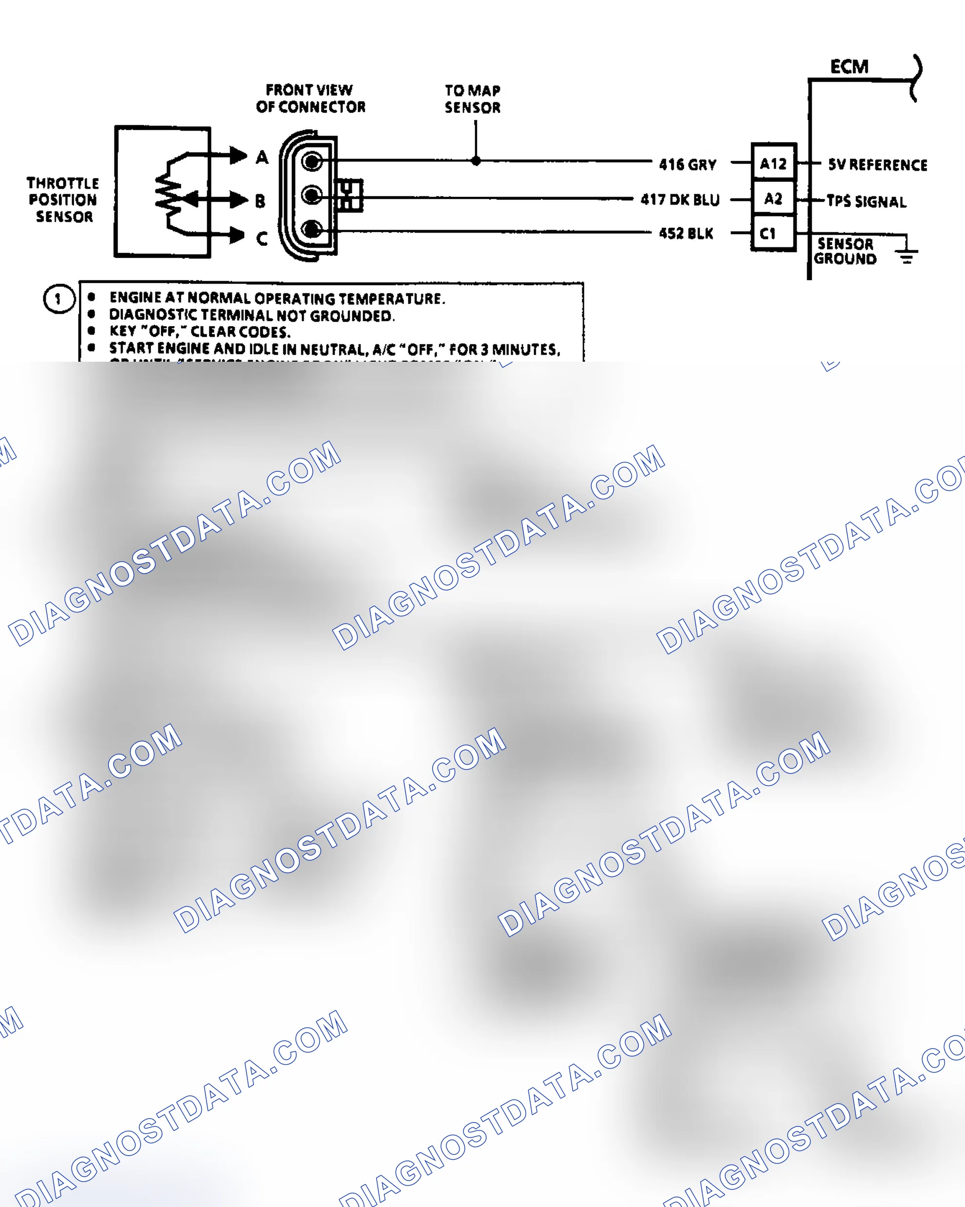 Scheme 39: Code 21: Circuit Diagram & Flow Chart TPS Signal Voltage High