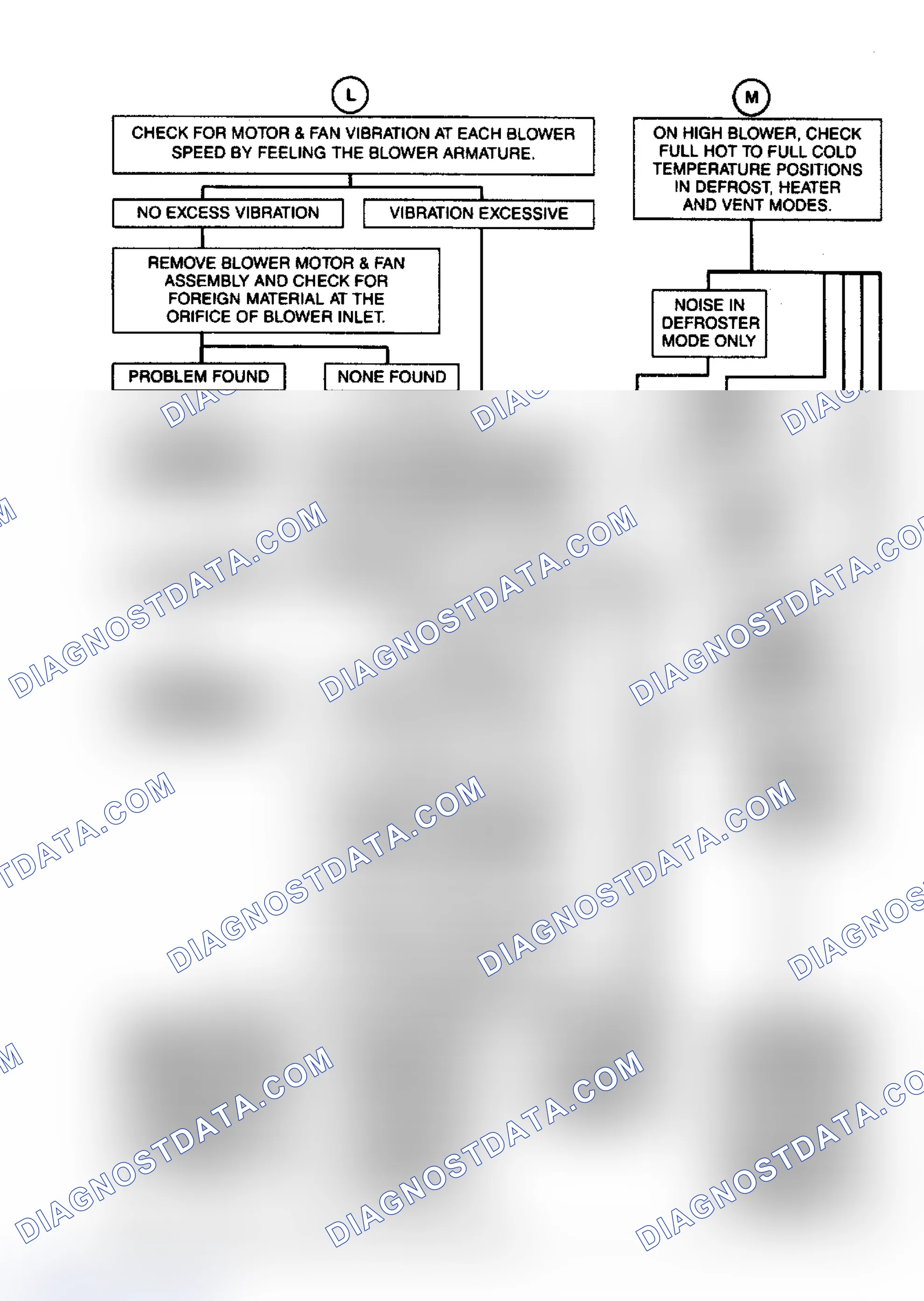 Scheme 15