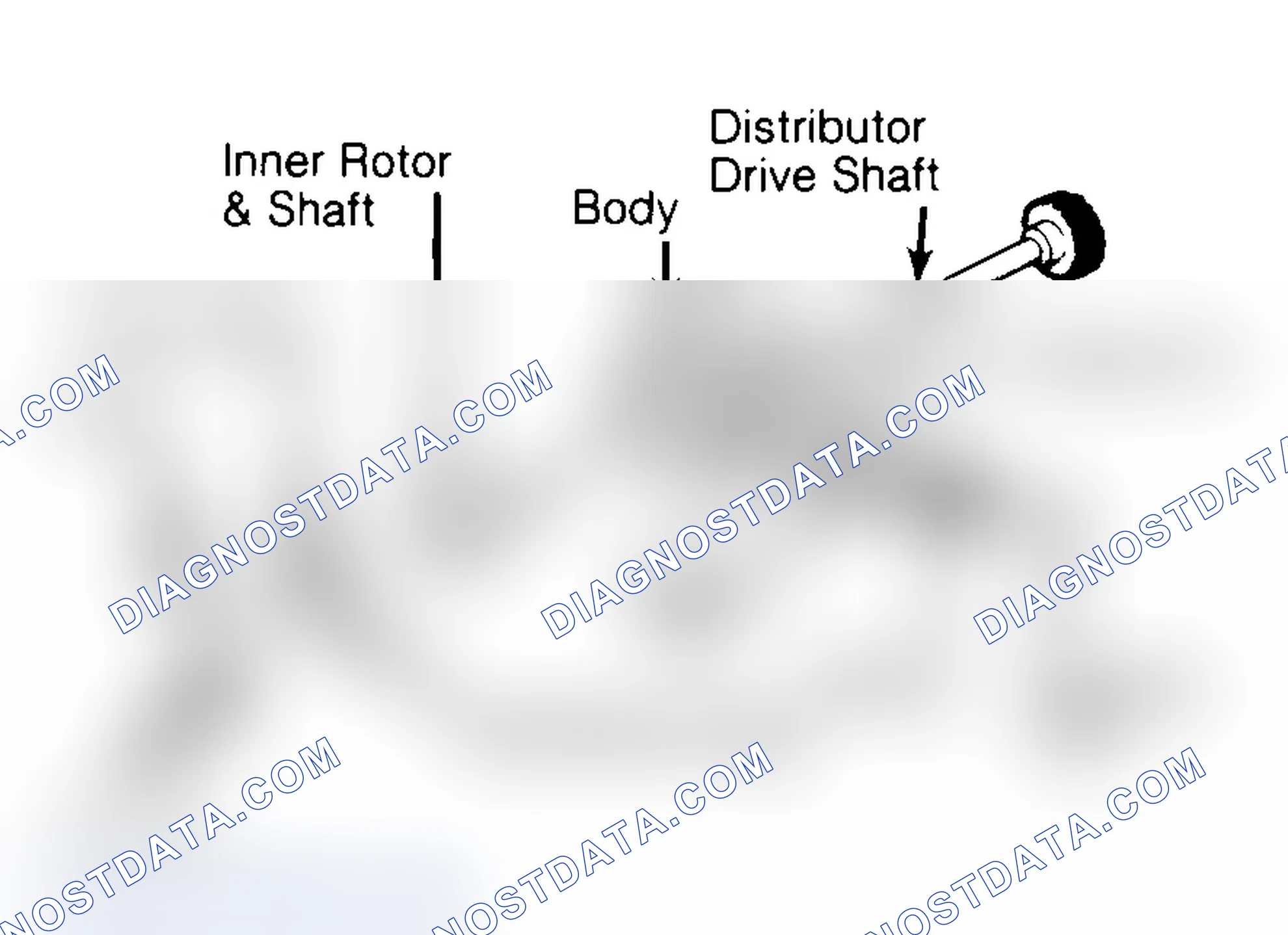 Scheme 32: Typical Rotor Type Oil Pump