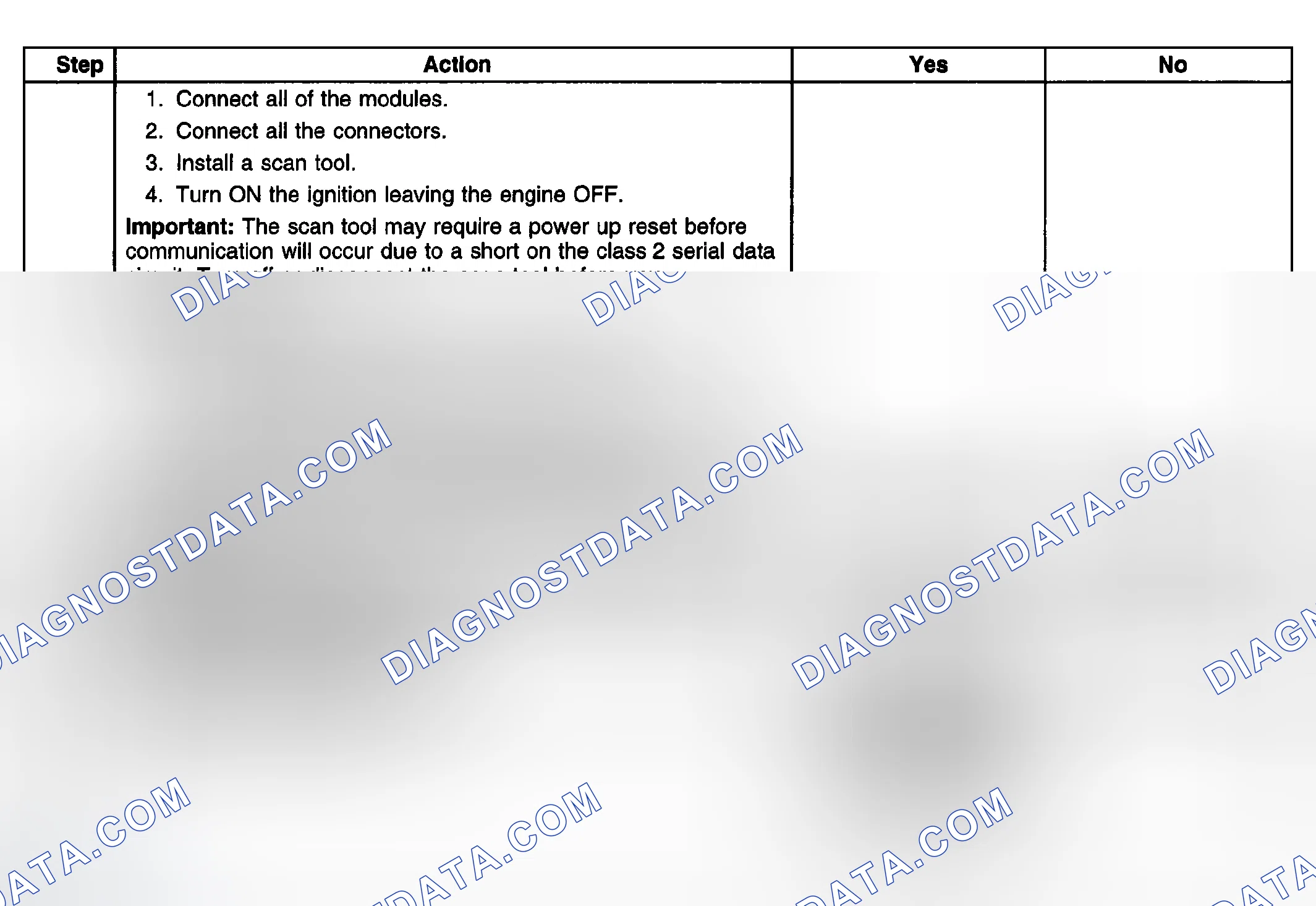 Scheme 6