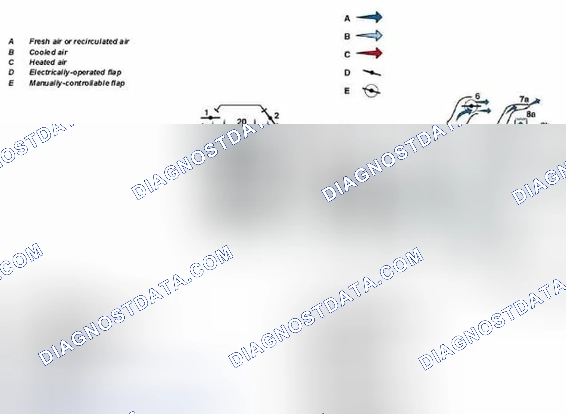 Scheme 126: Identifying Automatic Air Conditioning Normal Mode (AAC), EC Illuminated --> No Heating Mode