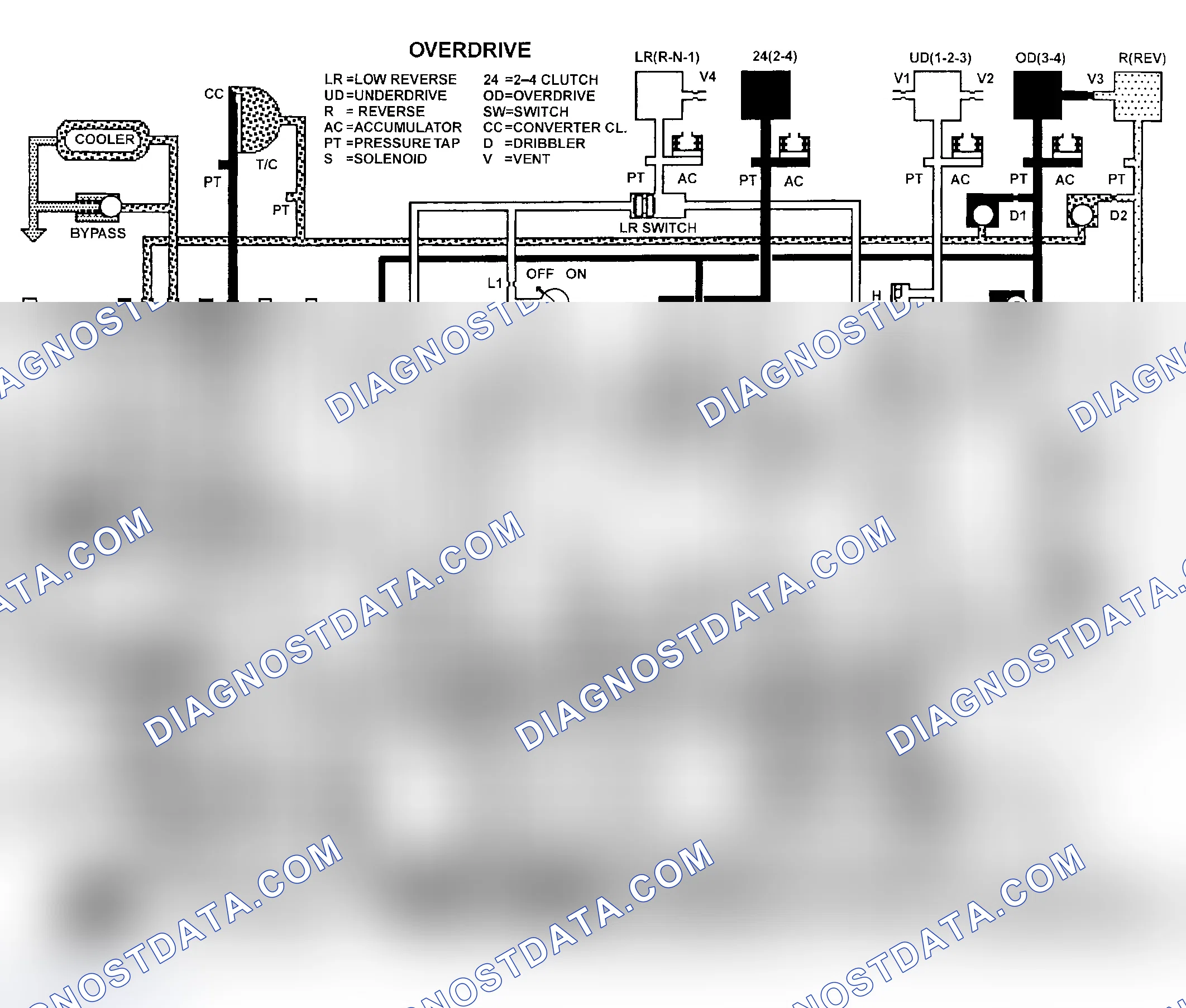Scheme 166