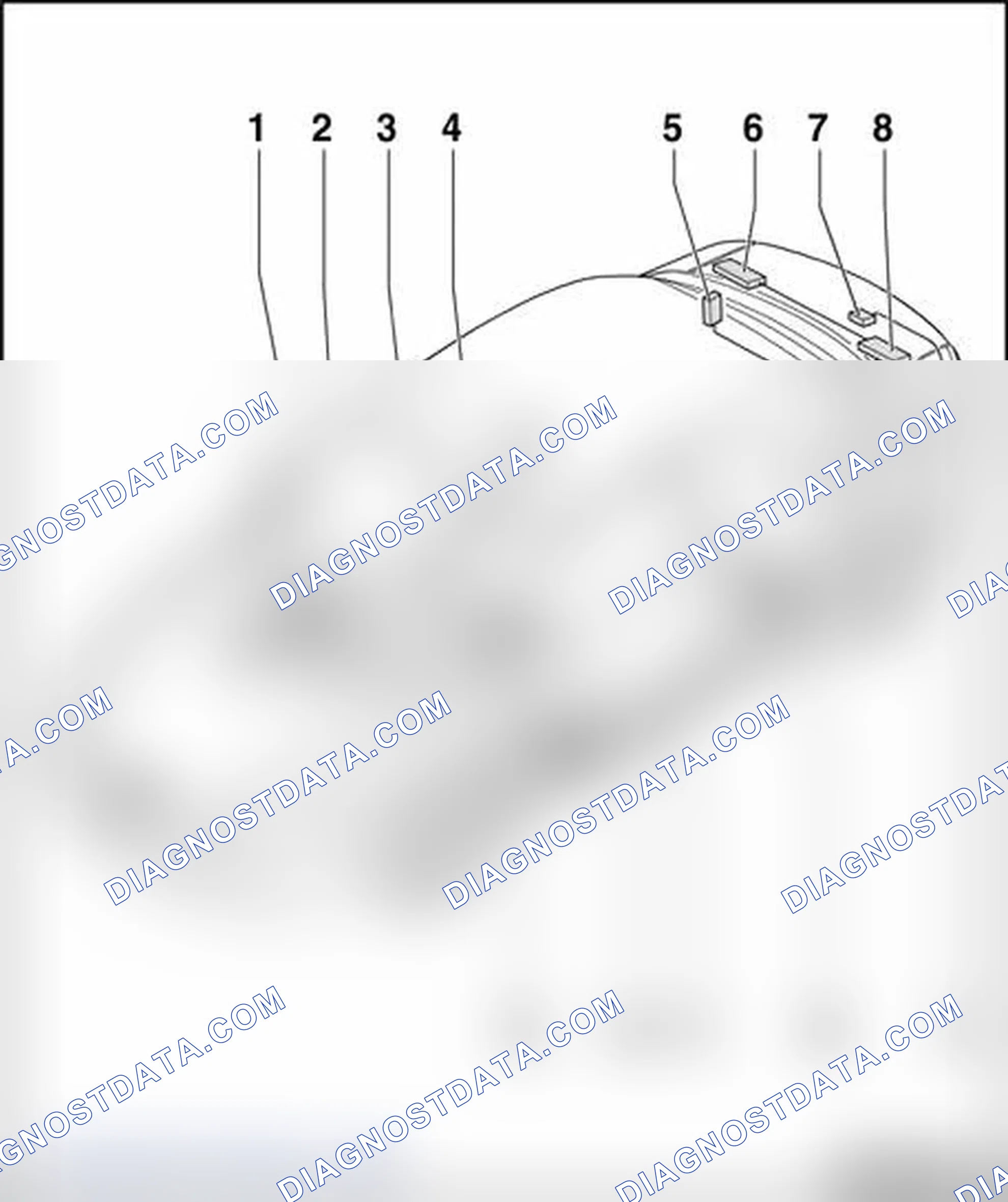 Scheme 232: Navigation system IV, general overview