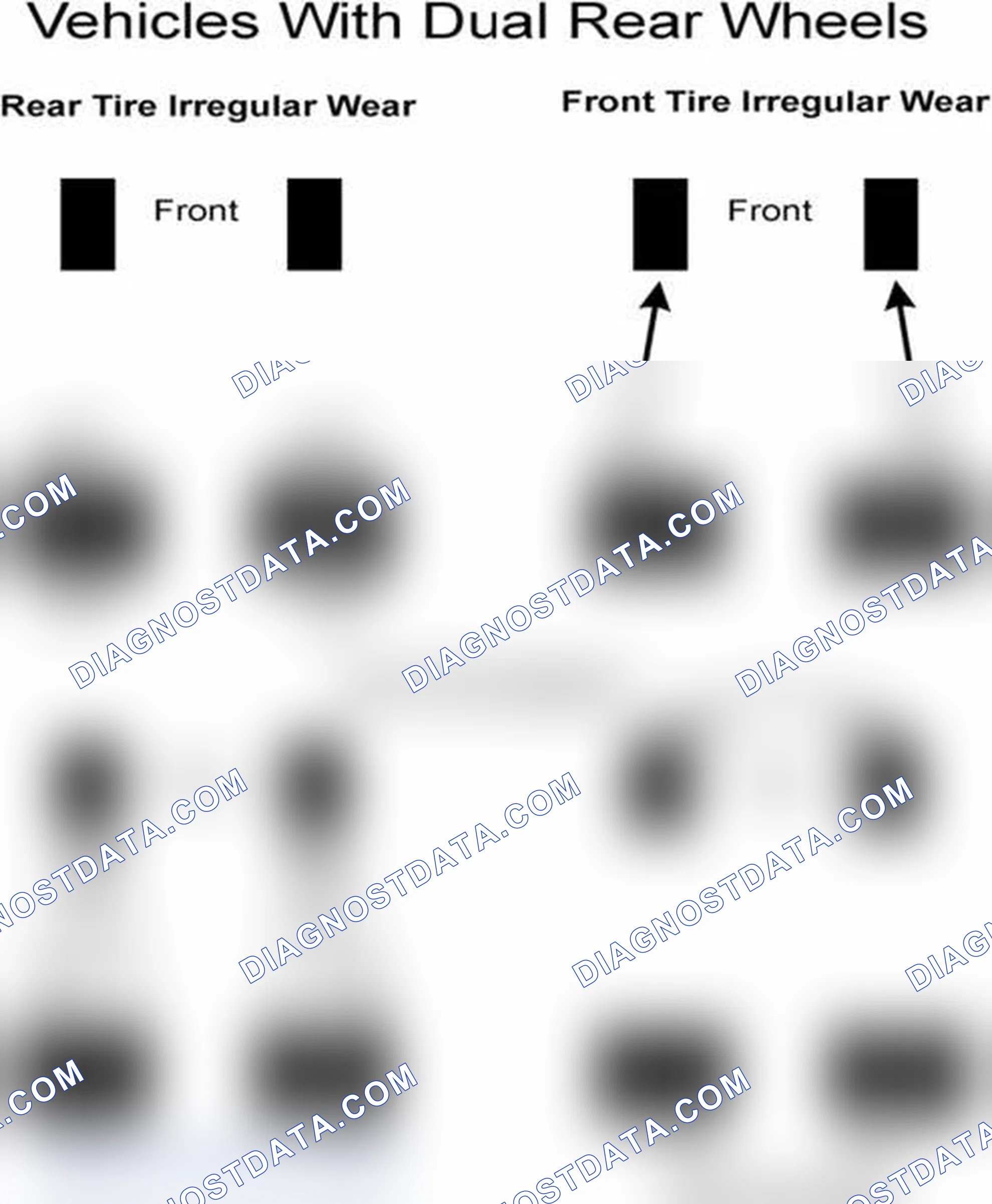 Scheme 30: Popular Tire Rotation Patterns - With Dual Rear Wheels