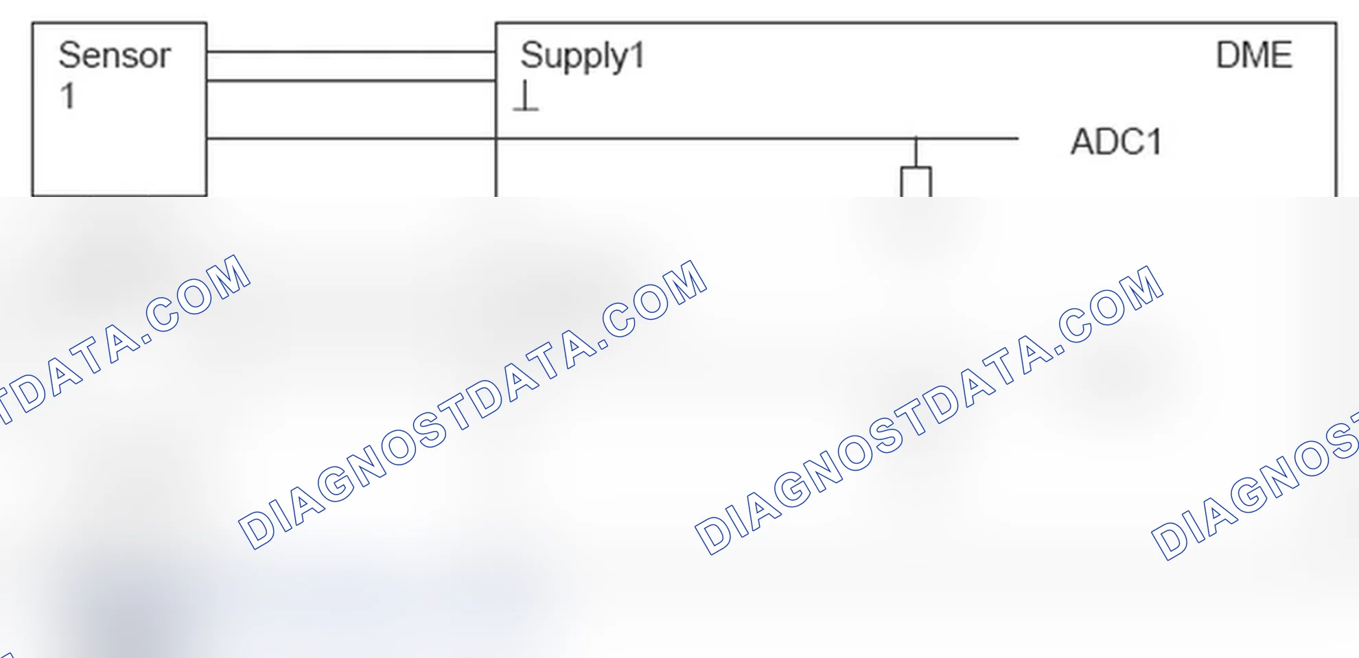 Scheme 282: Diagnostic Overview