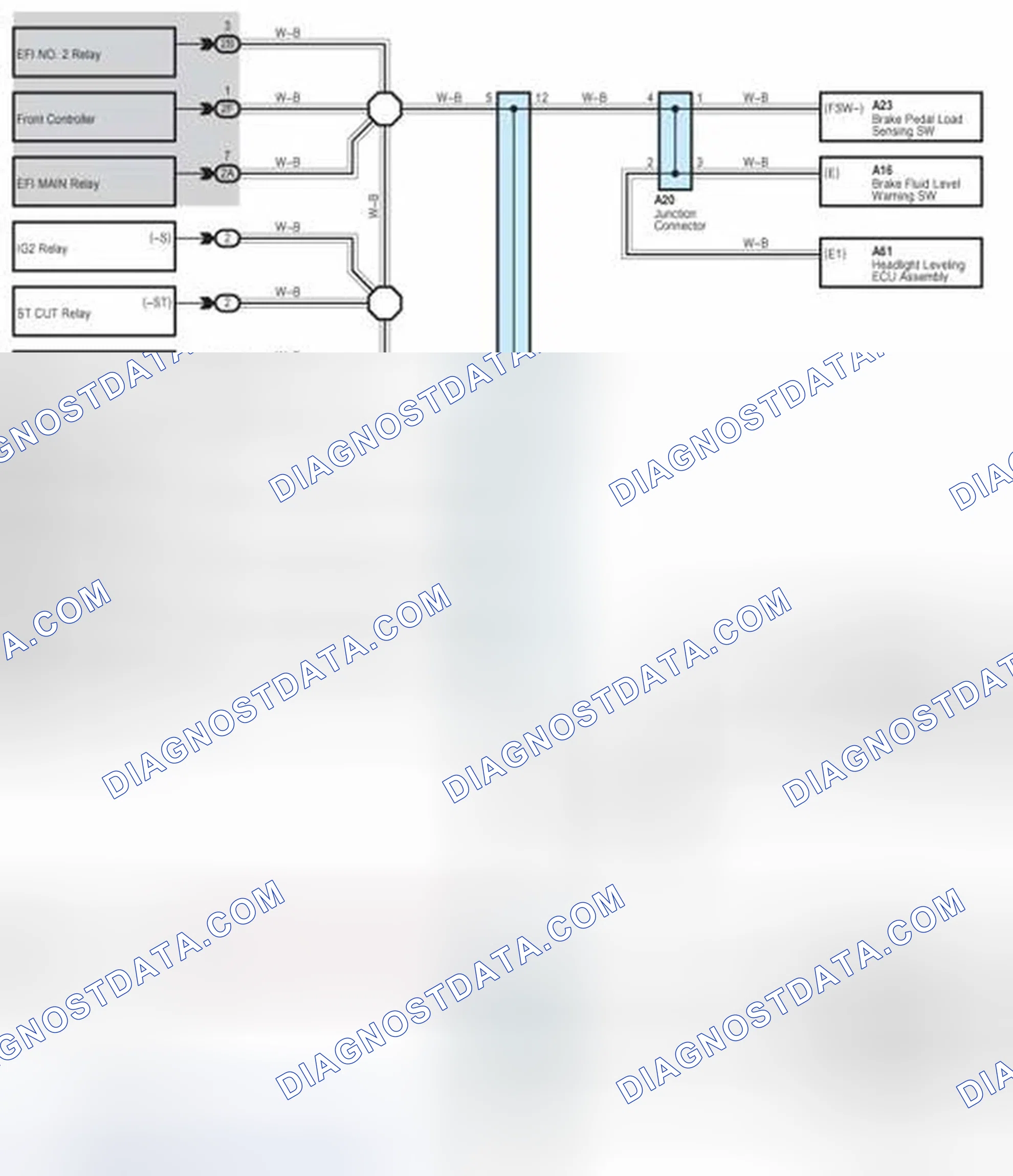 Scheme 33: GROUND POINT