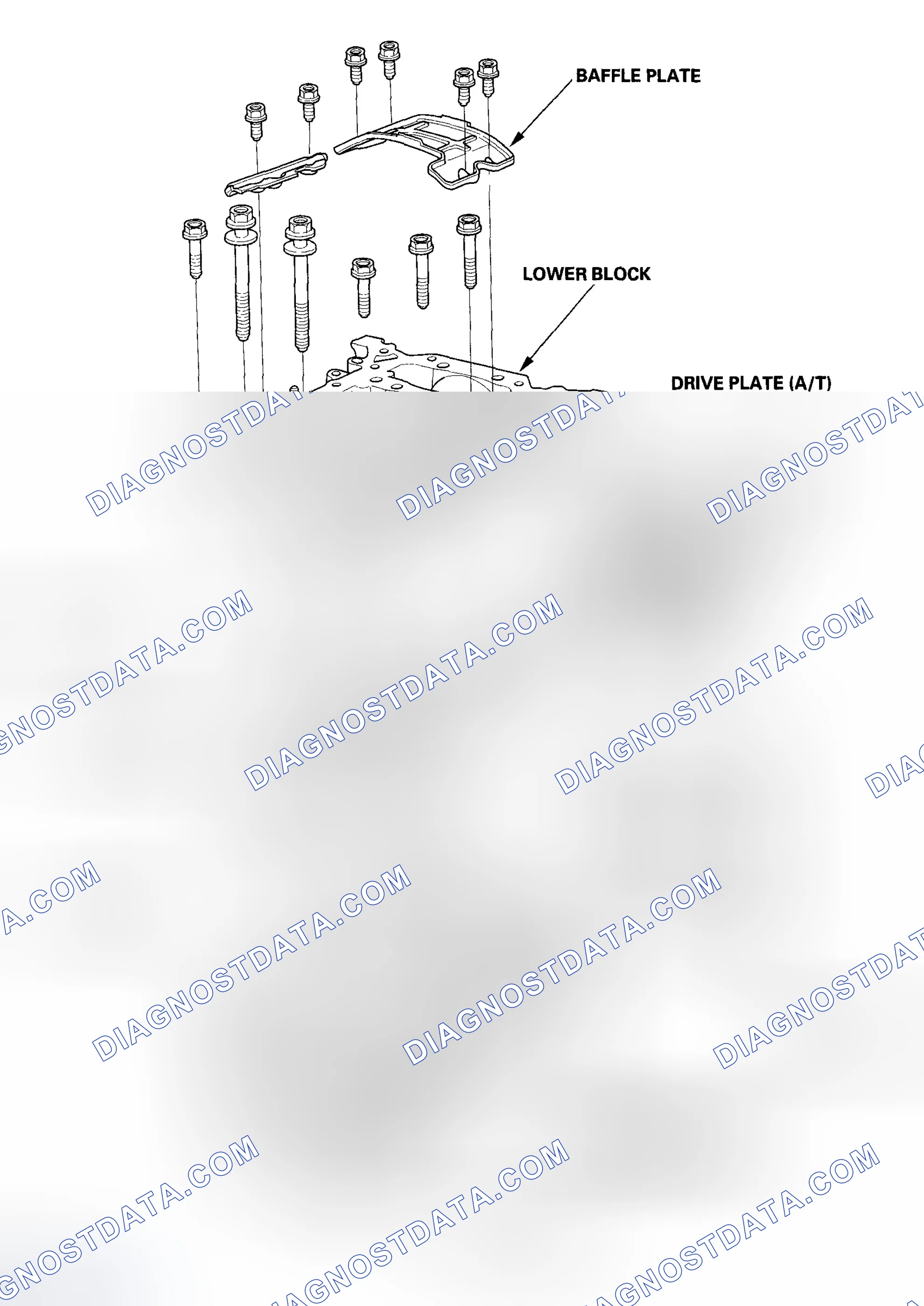 Scheme 171: Component Location Index
