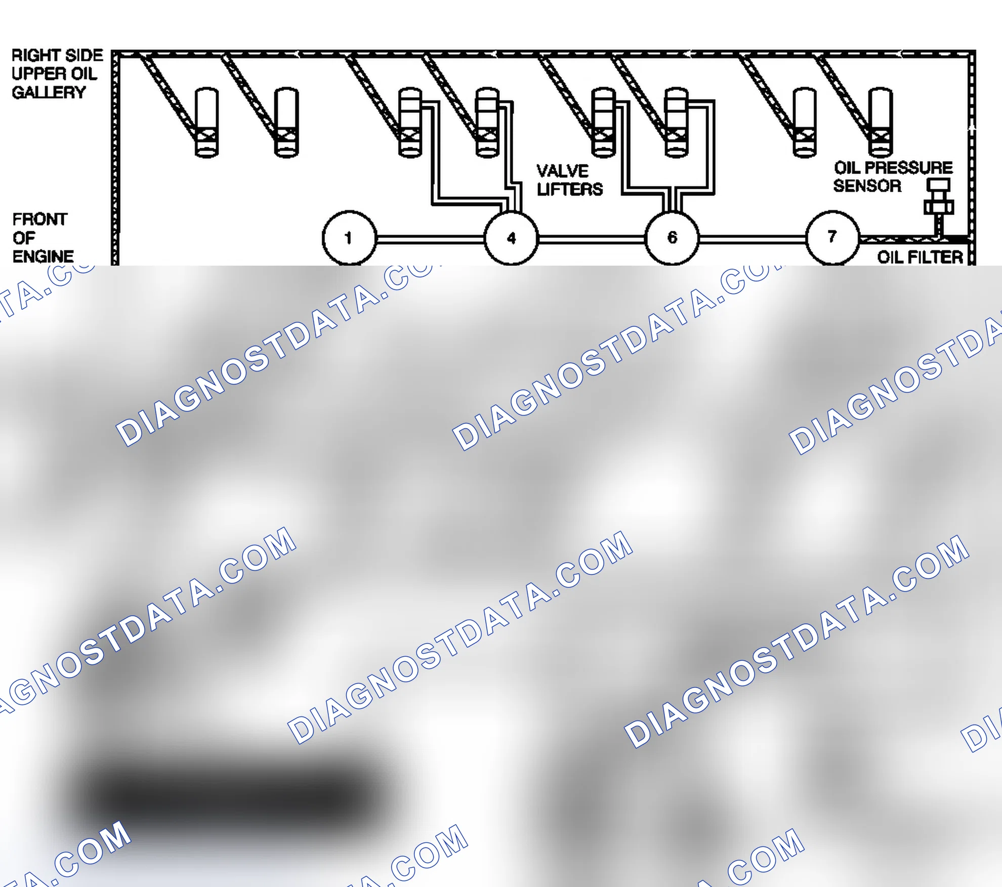 Scheme 117: Lubrication Description - Main Pressure Above 55 psi with Cylinder Deactivation (Active Fuel Managem