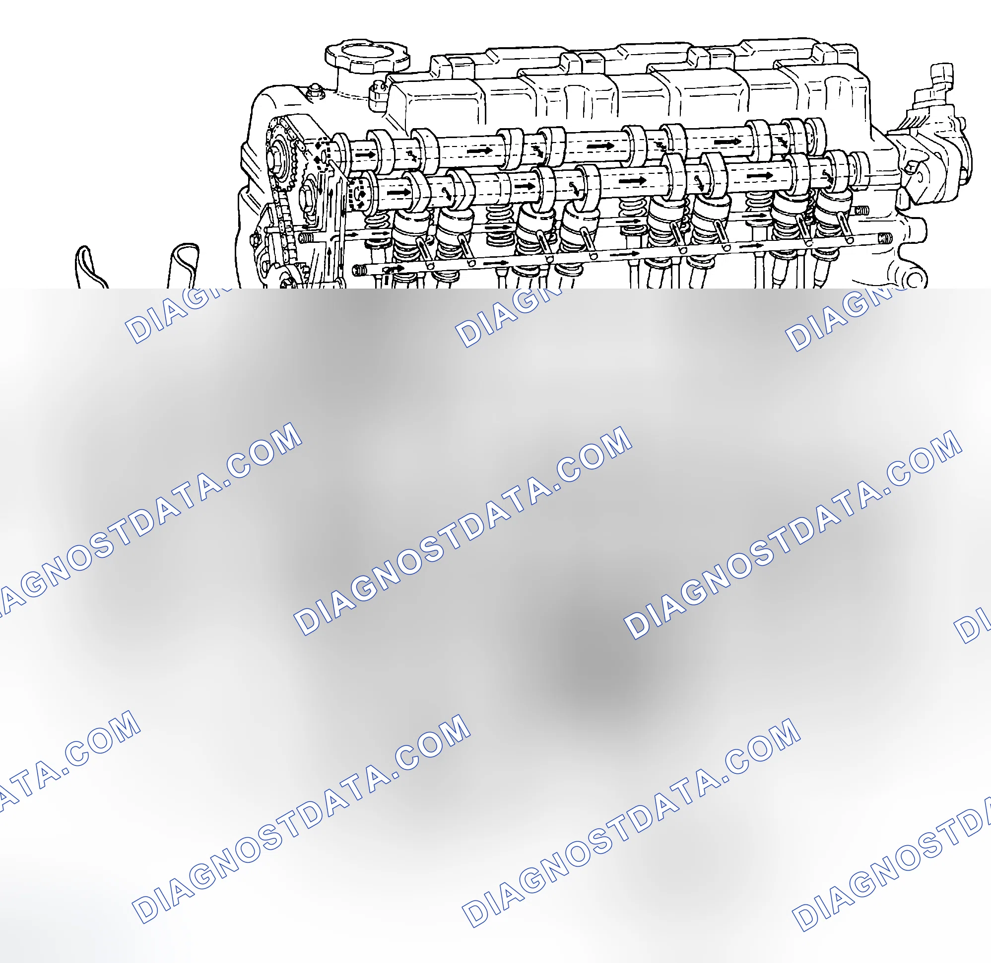 Scheme 1: Engine Lubrication