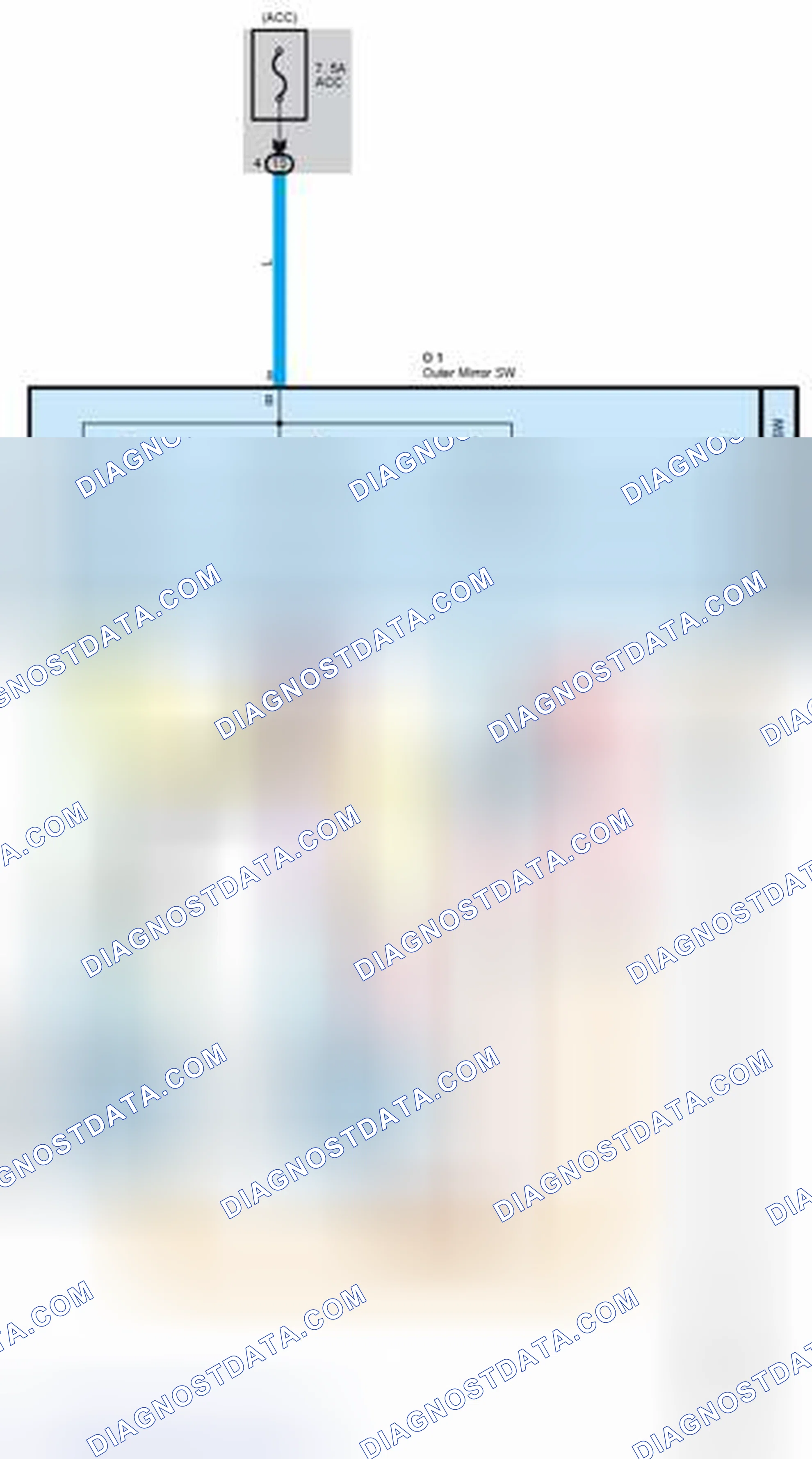 Scheme 43: Remote Control Mirror