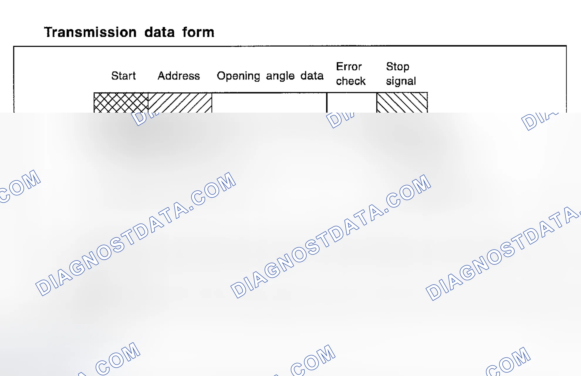 Scheme 199
