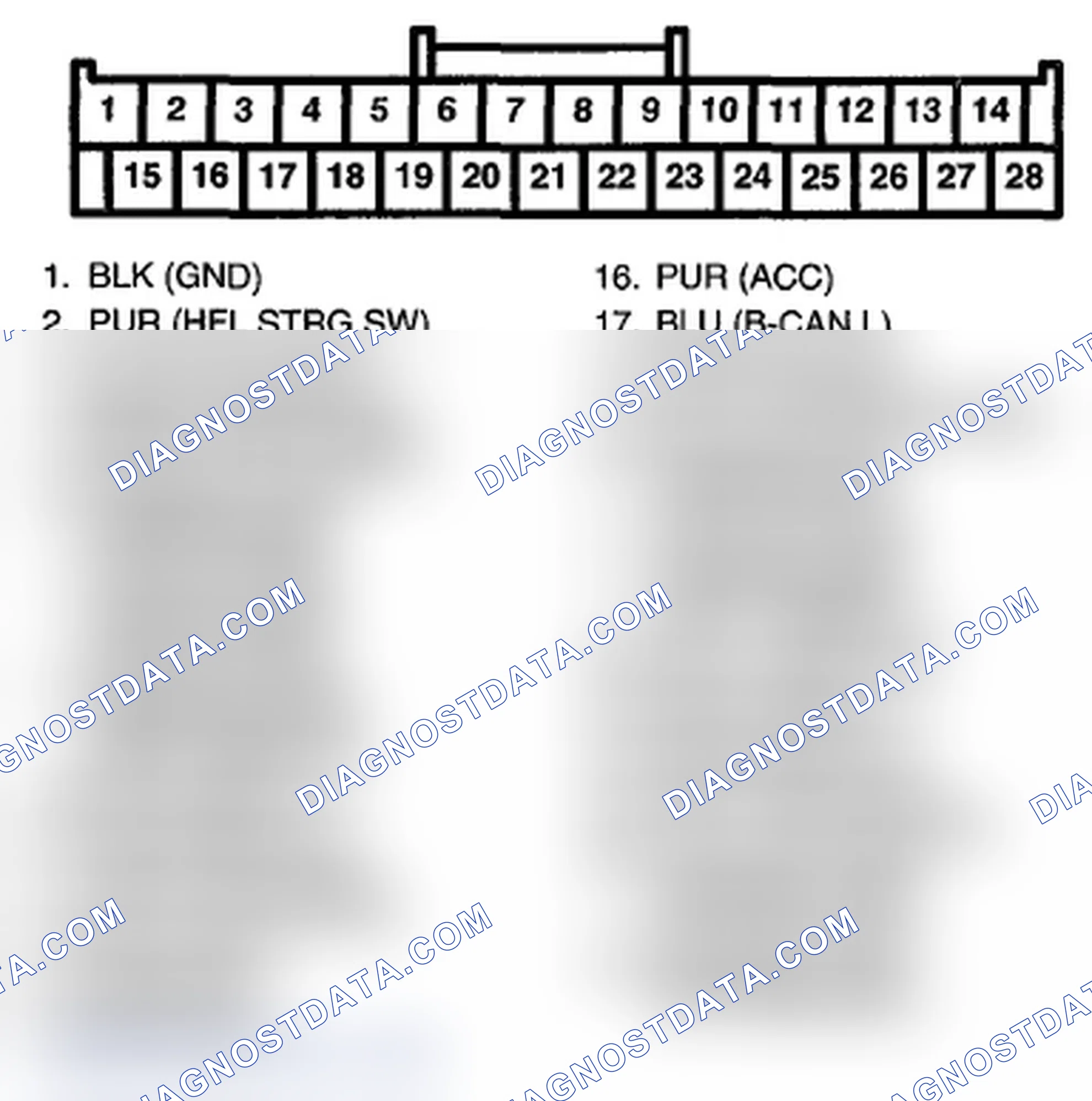 Scheme 859
