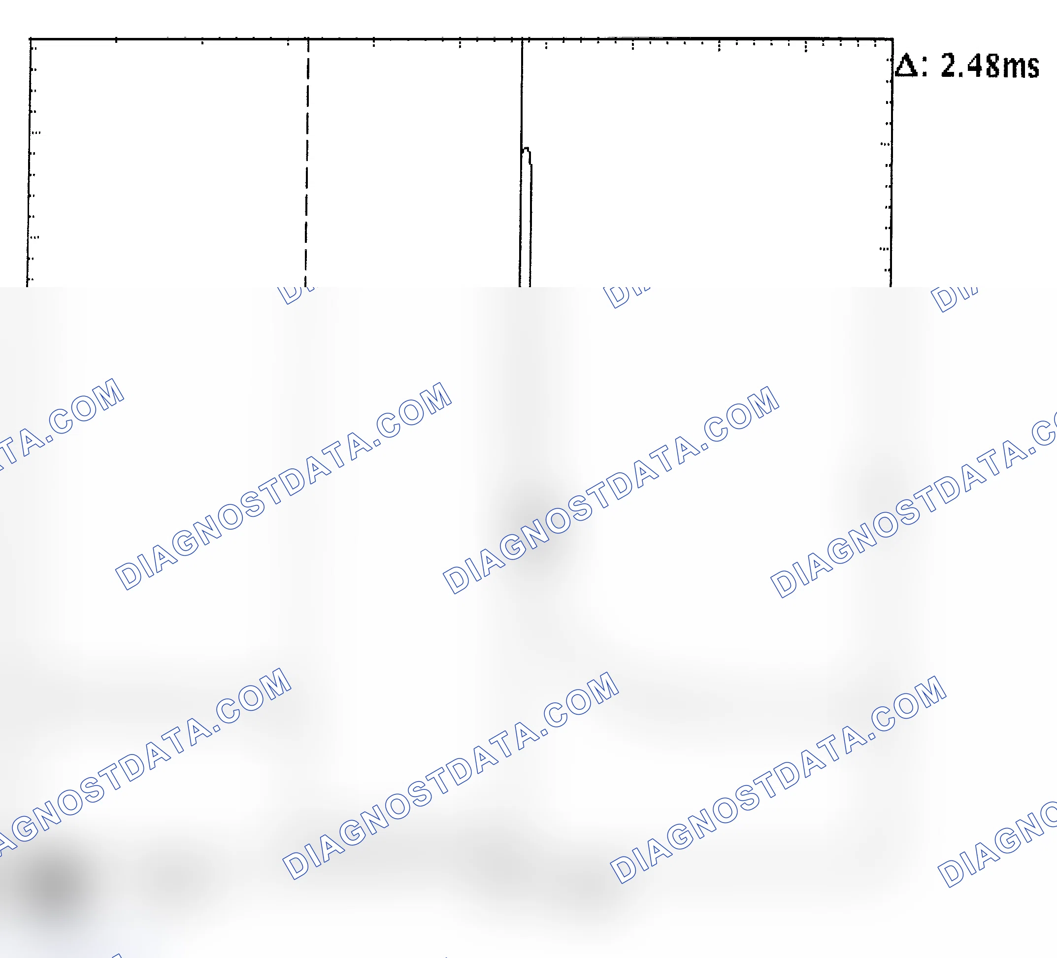 Scheme 24: Injector Bank - Known Good - Voltage Pattern