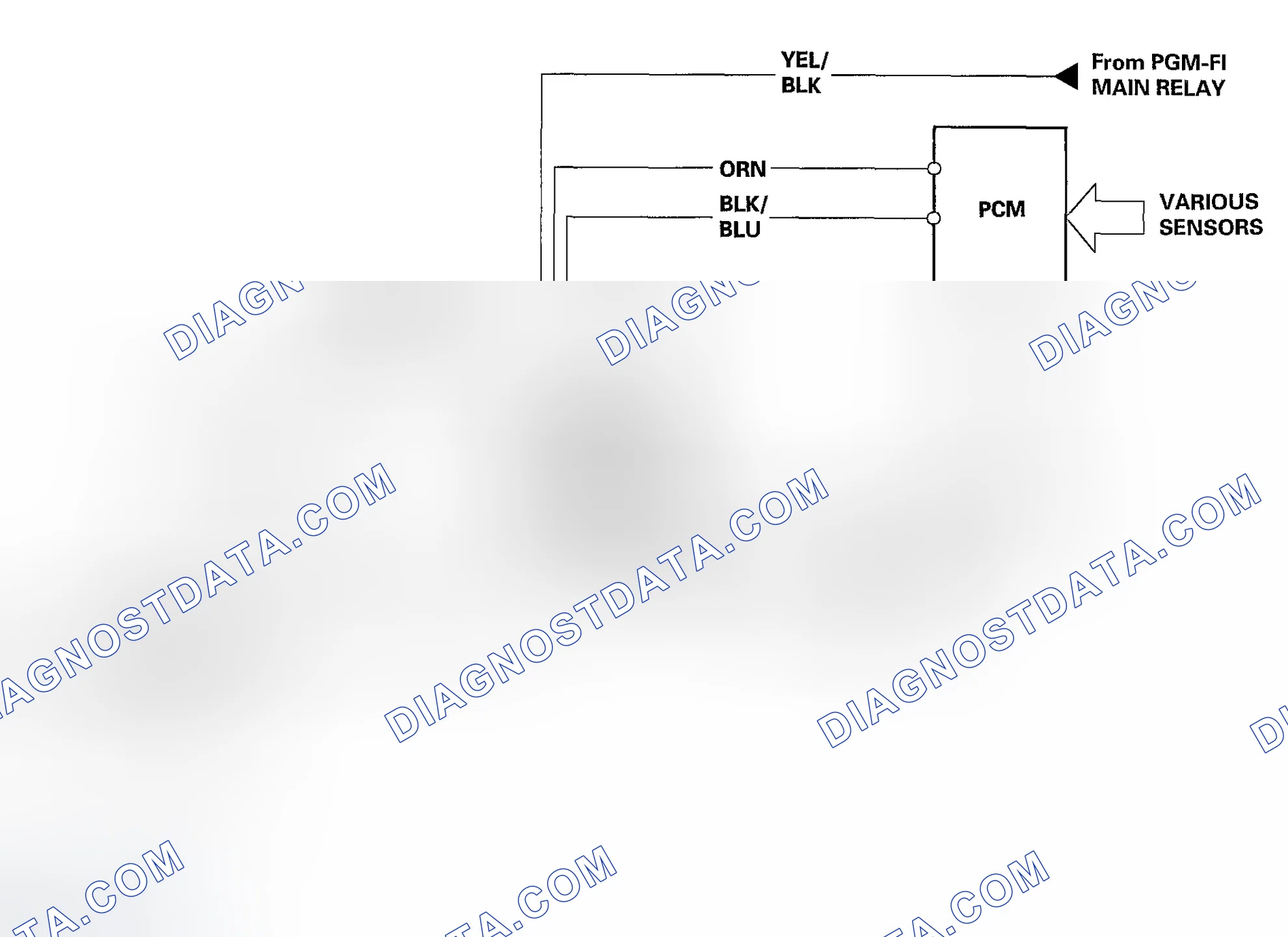 Scheme 13: System Description
