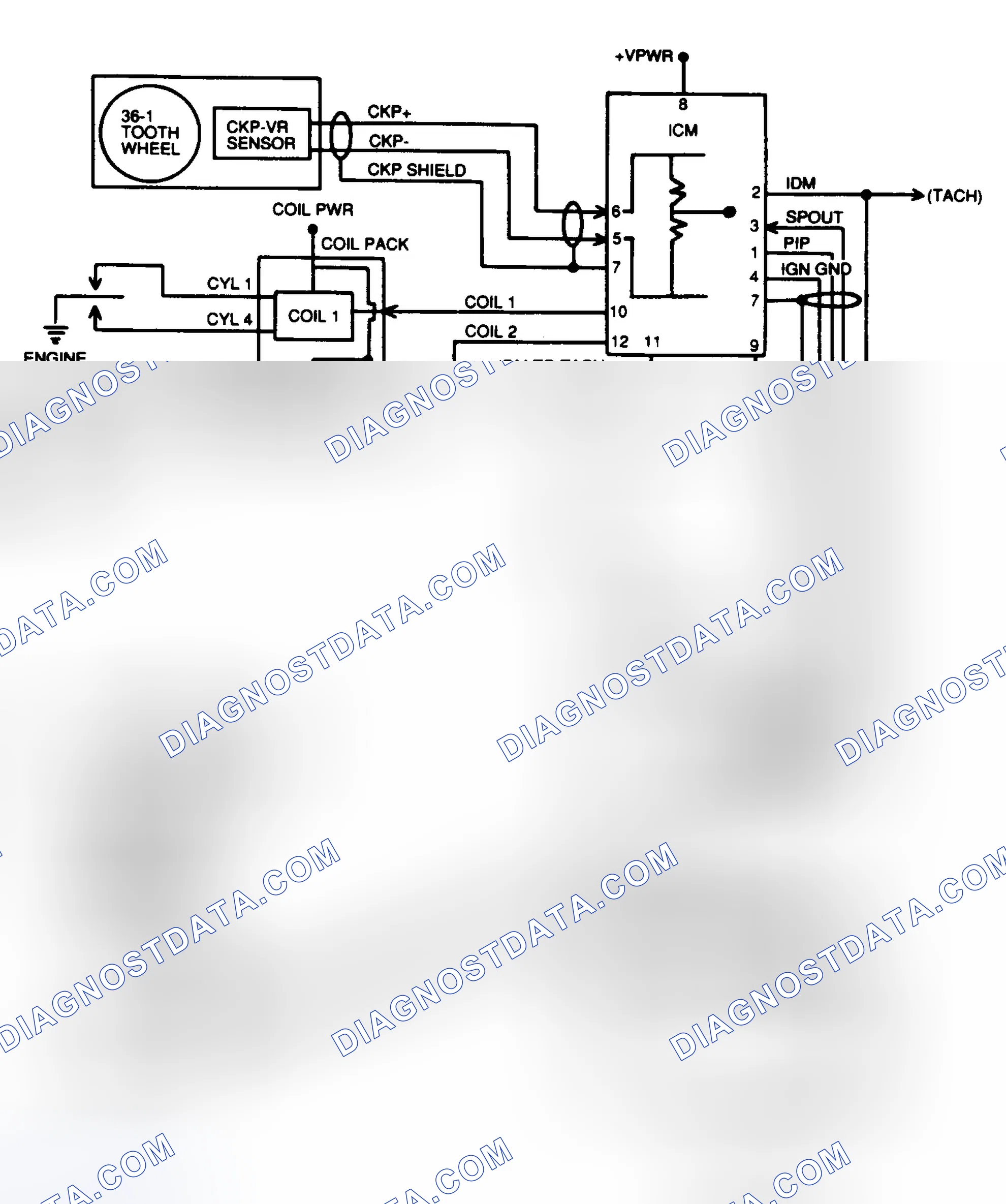 Scheme 41: Identifying EI Circuits