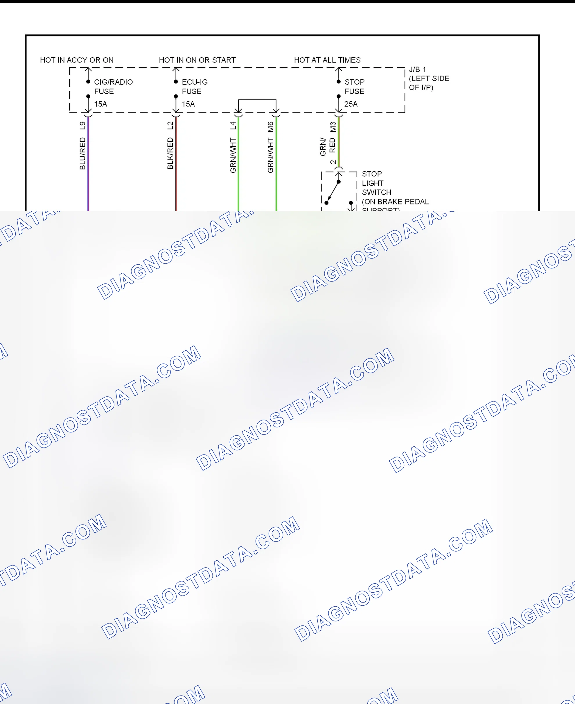 Scheme 5: Shift Interlock System Wiring Diagram (1995-96 ES300)