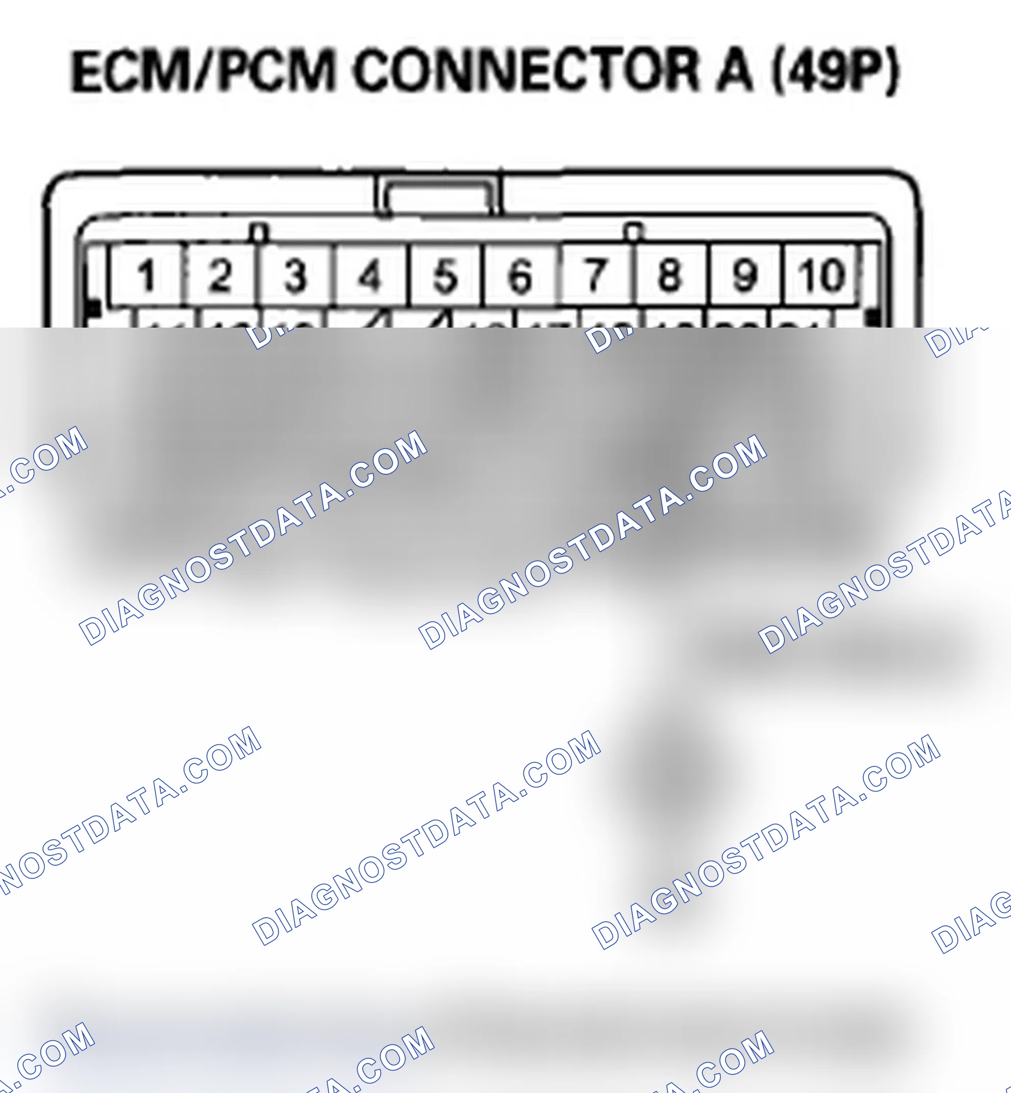 Scheme 66