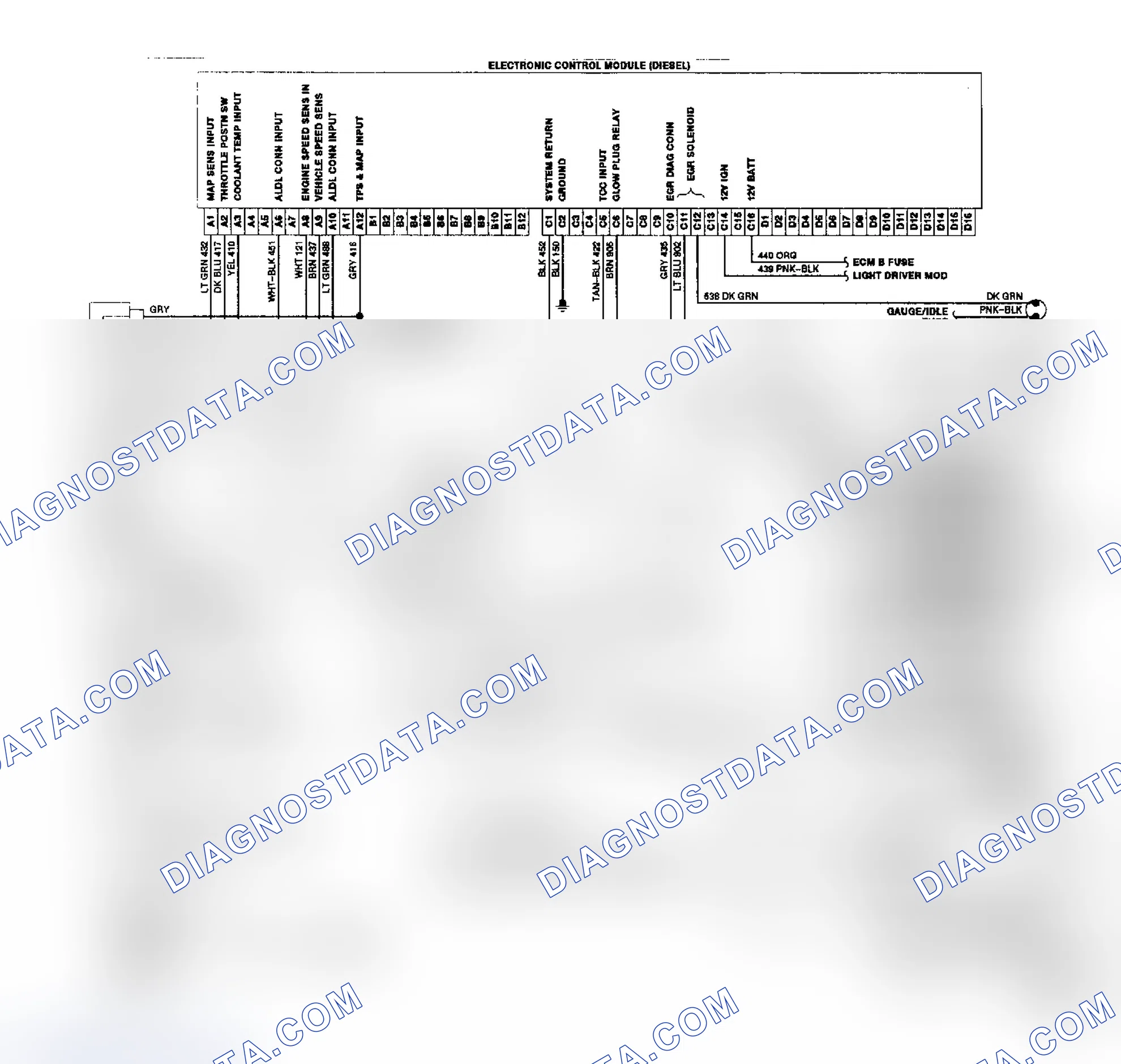 Scheme 245: 6.2L Diesel Electronic Control System Wiring Diagram ("R/V" Series)