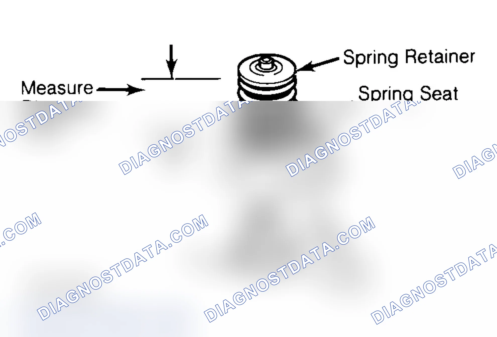 Scheme 14: Measuring Valve Spring Installed Height