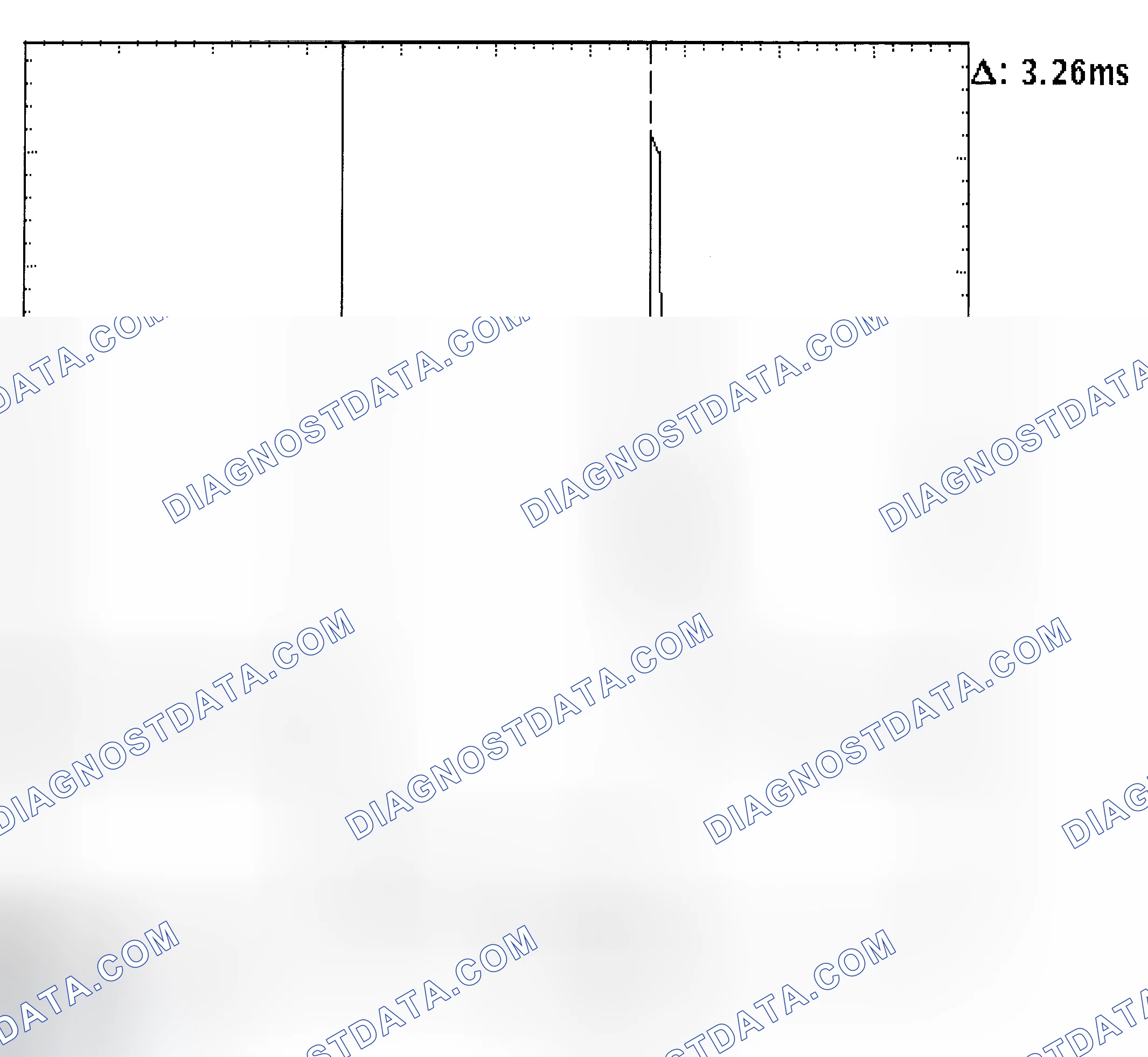 Scheme 22: Injector Bank - Known Good - Voltage Pattern
