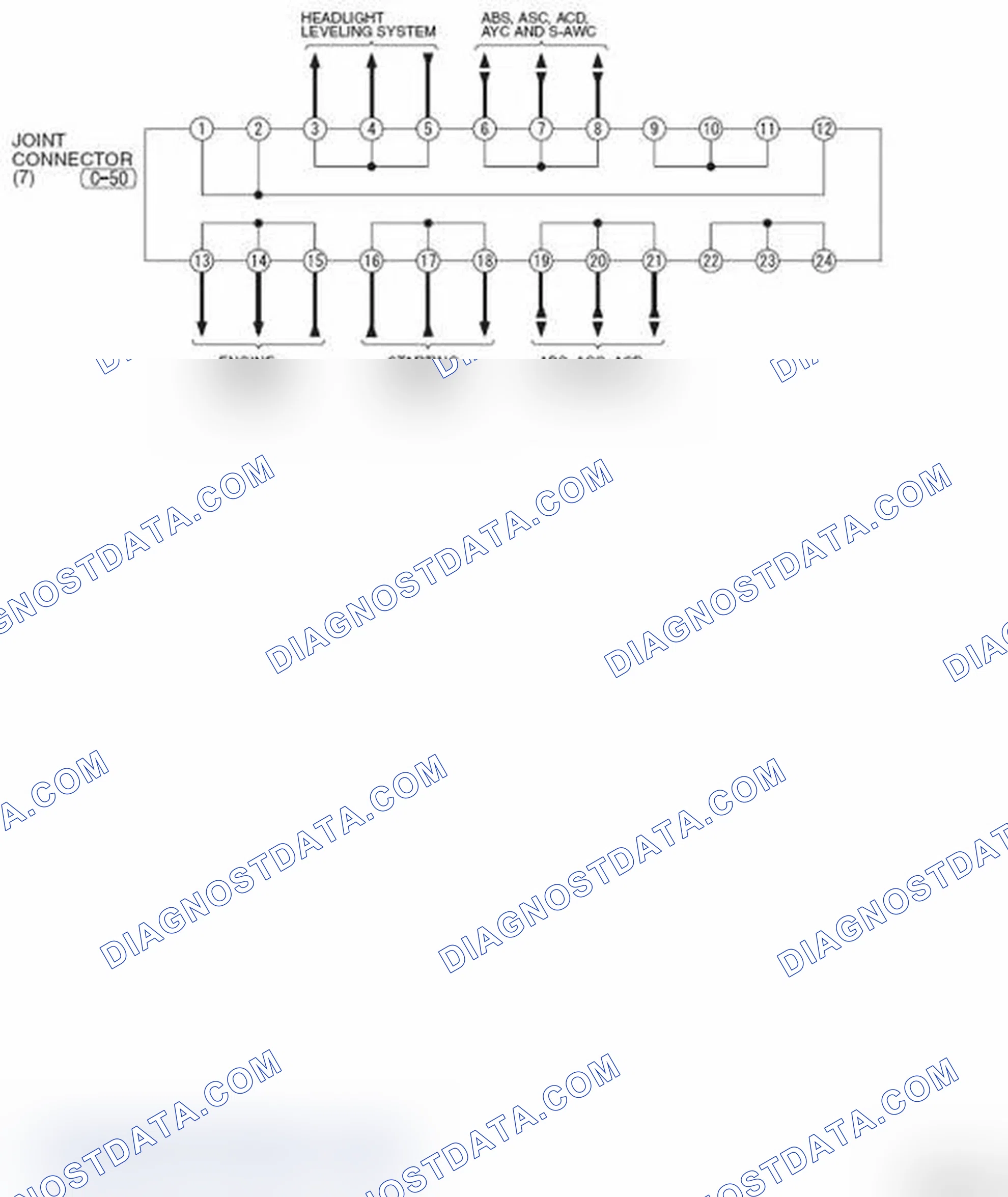 Scheme 144