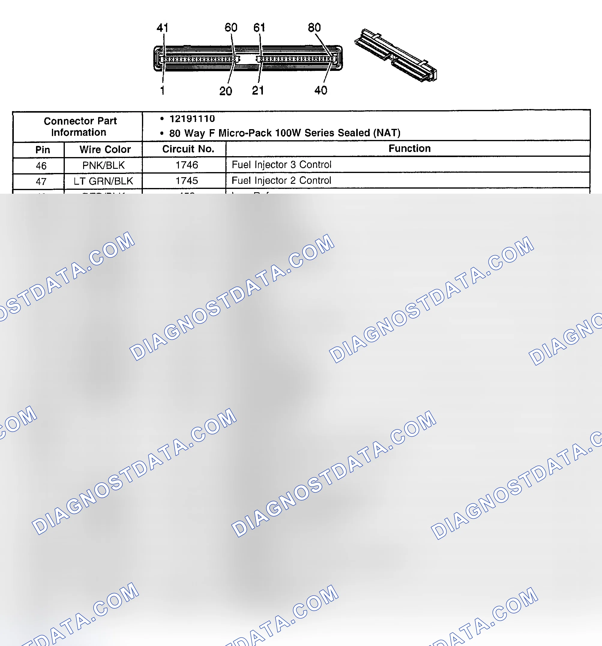 Scheme 265