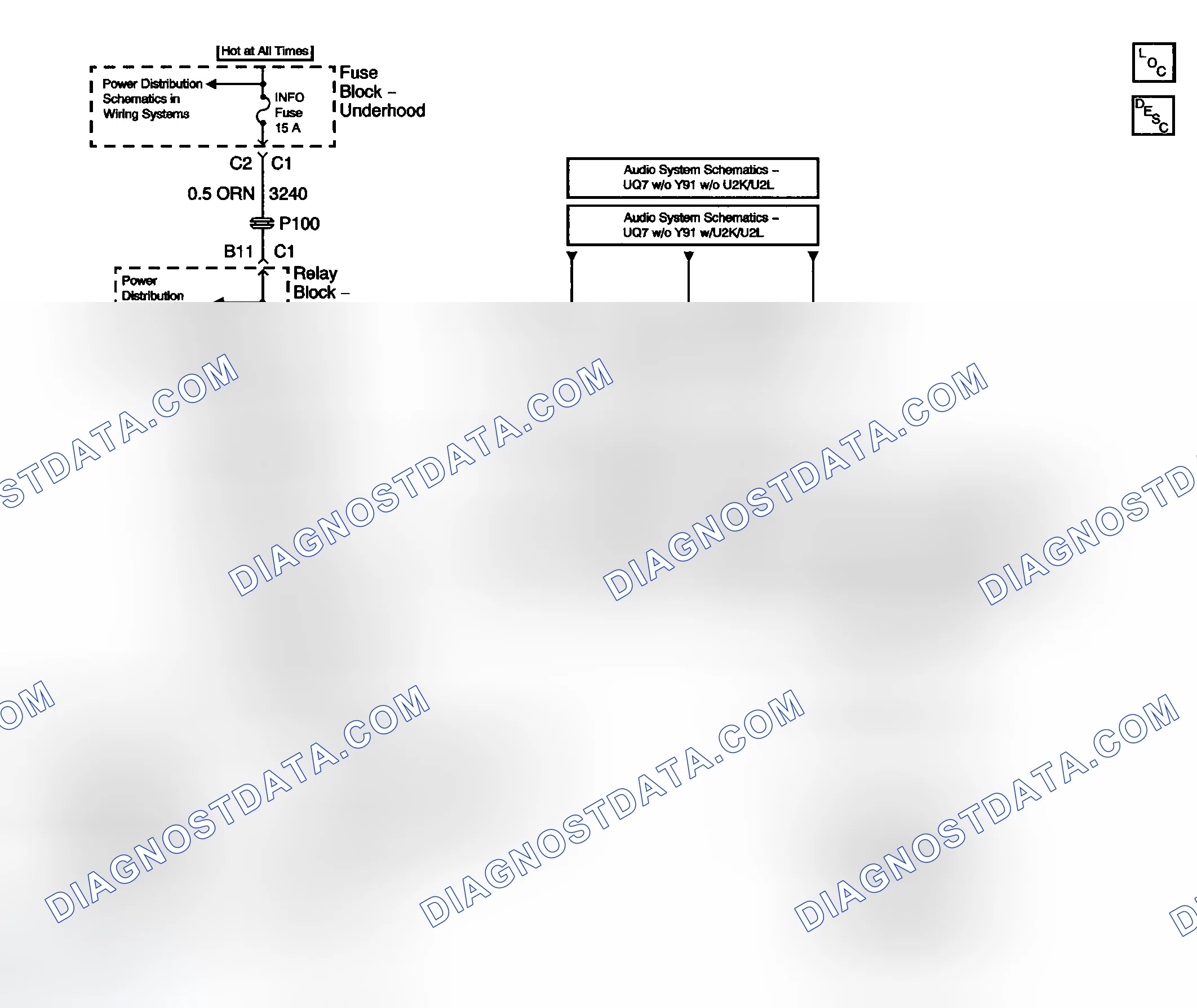 Scheme 19: Video System Schematics
