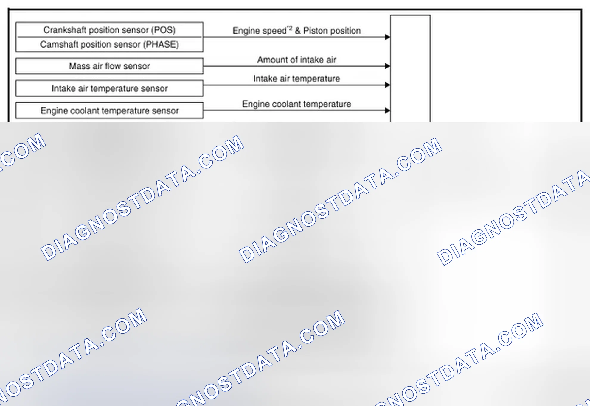 Scheme 35: System Diagram
