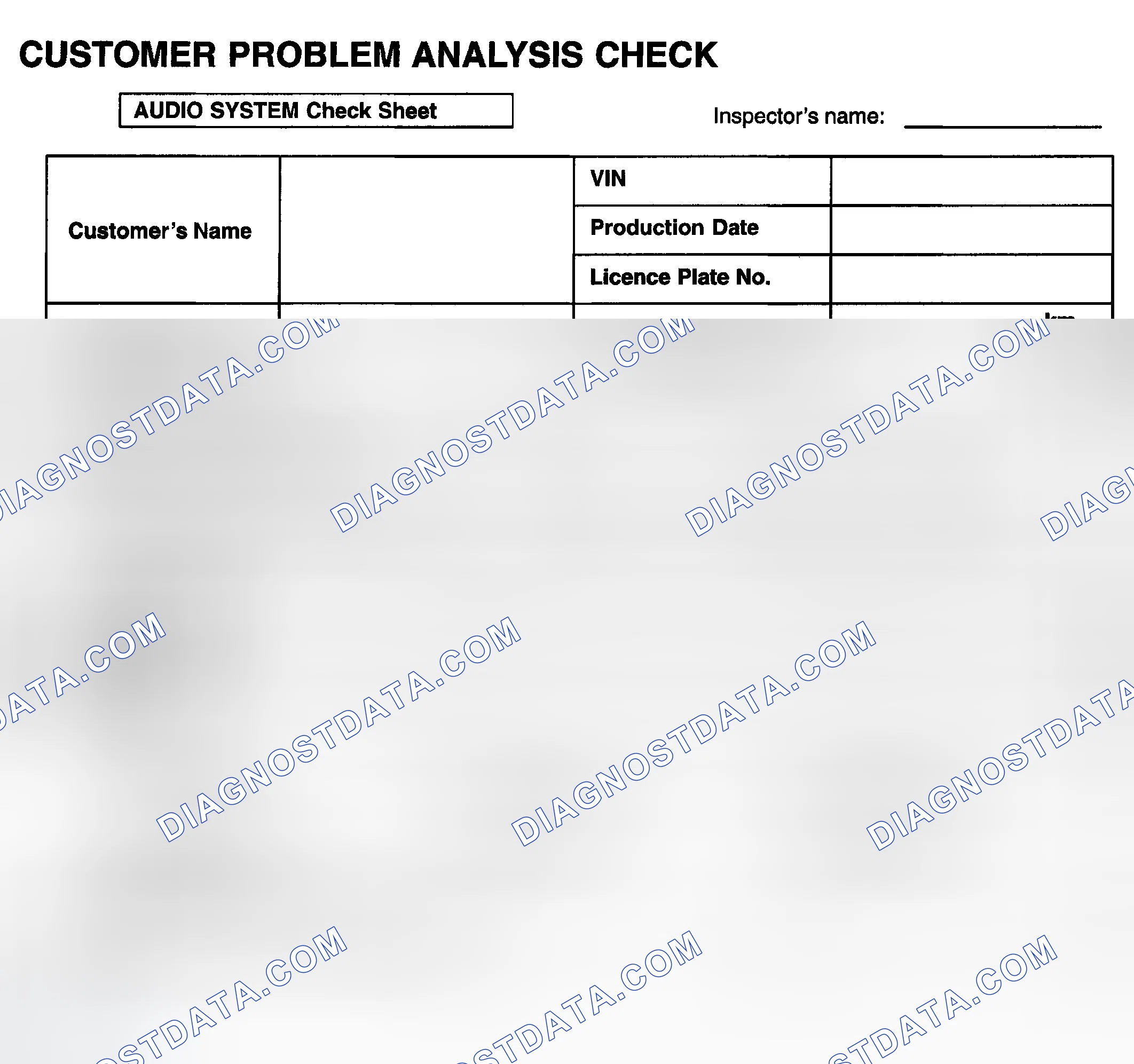 Scheme 7: CUSTOMER PROBLEM ANALYSIS CHECK