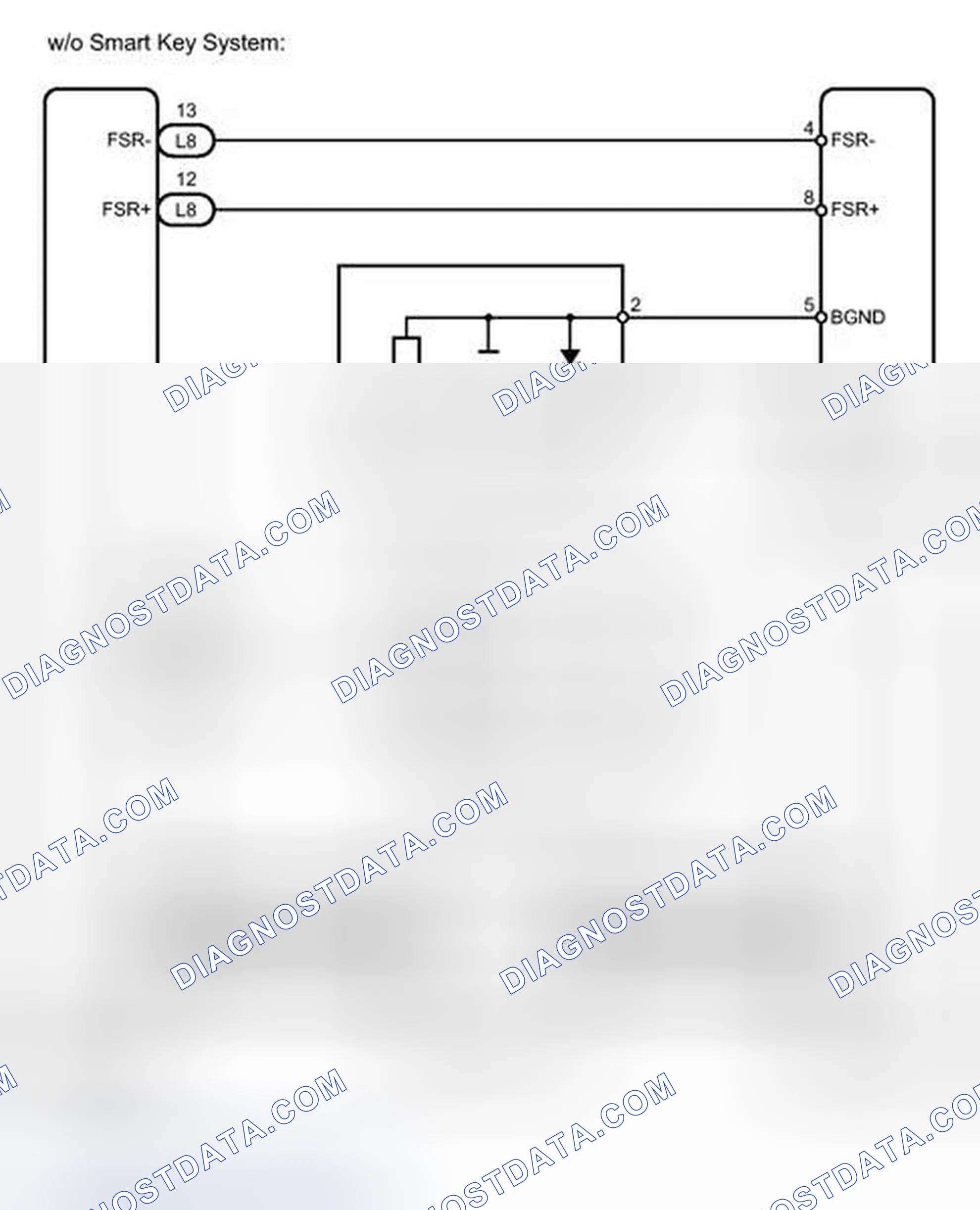 Scheme 96