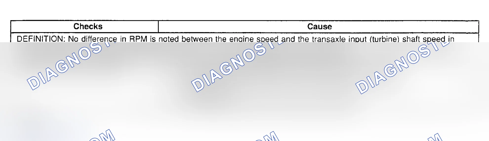 Scheme 233