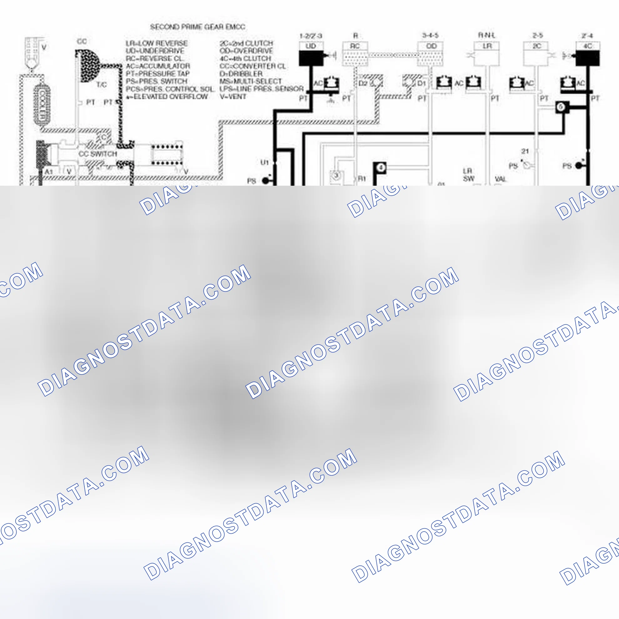 Scheme 11