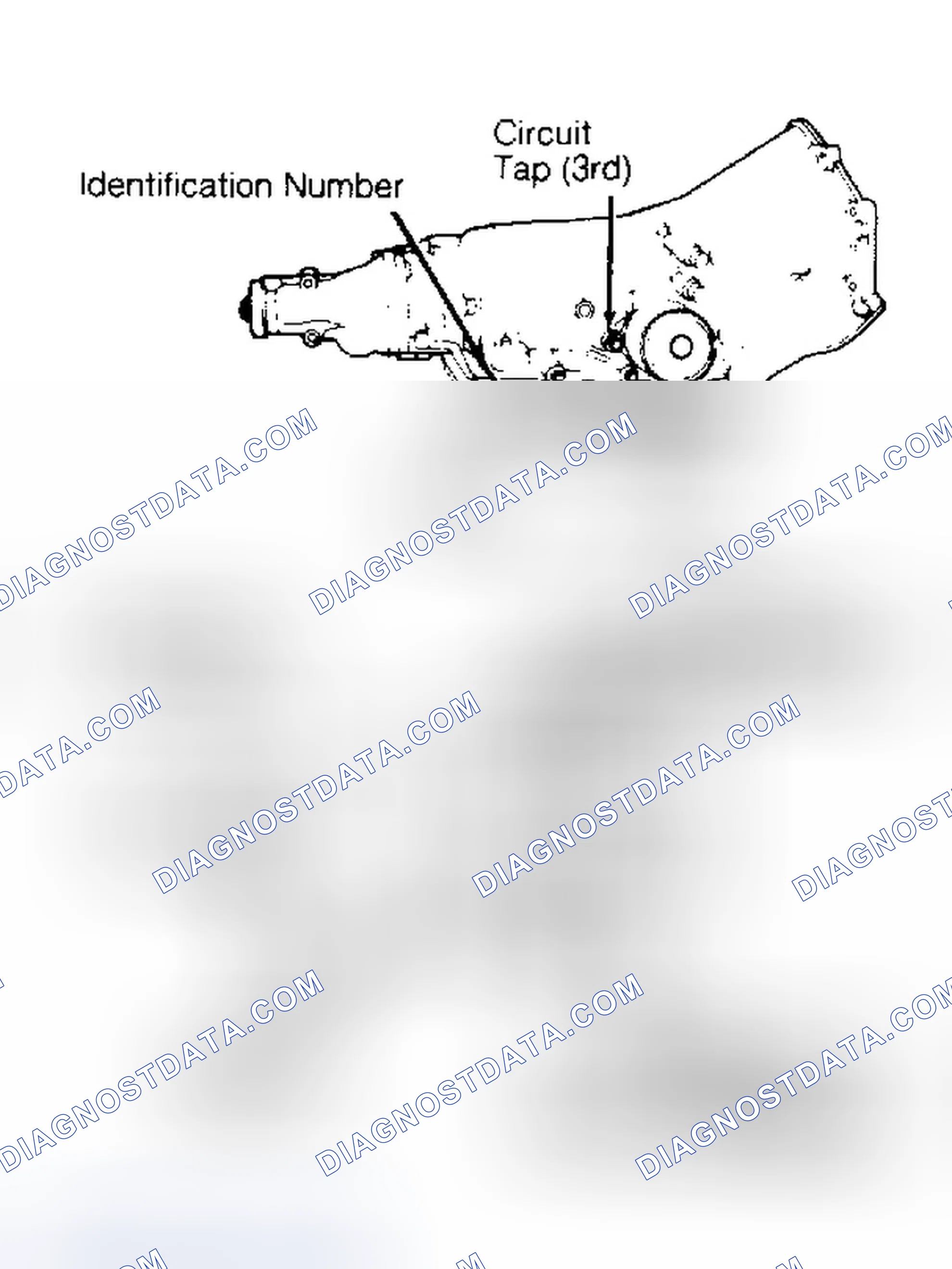 Scheme 1: IDENTIFICATION