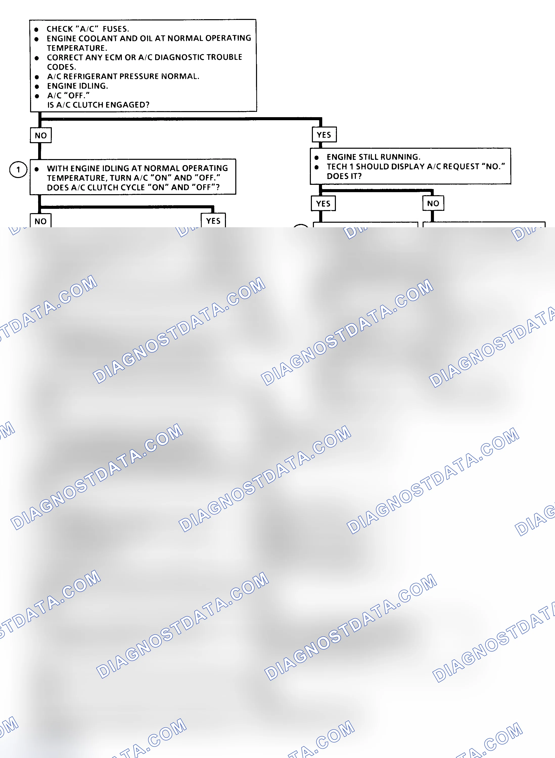 Scheme 239: Chart C-10 Flow Chart (1 Of 2)(5.7L VIN P - "Y" Body) A/C Clutch Control Circuit Diagnosis