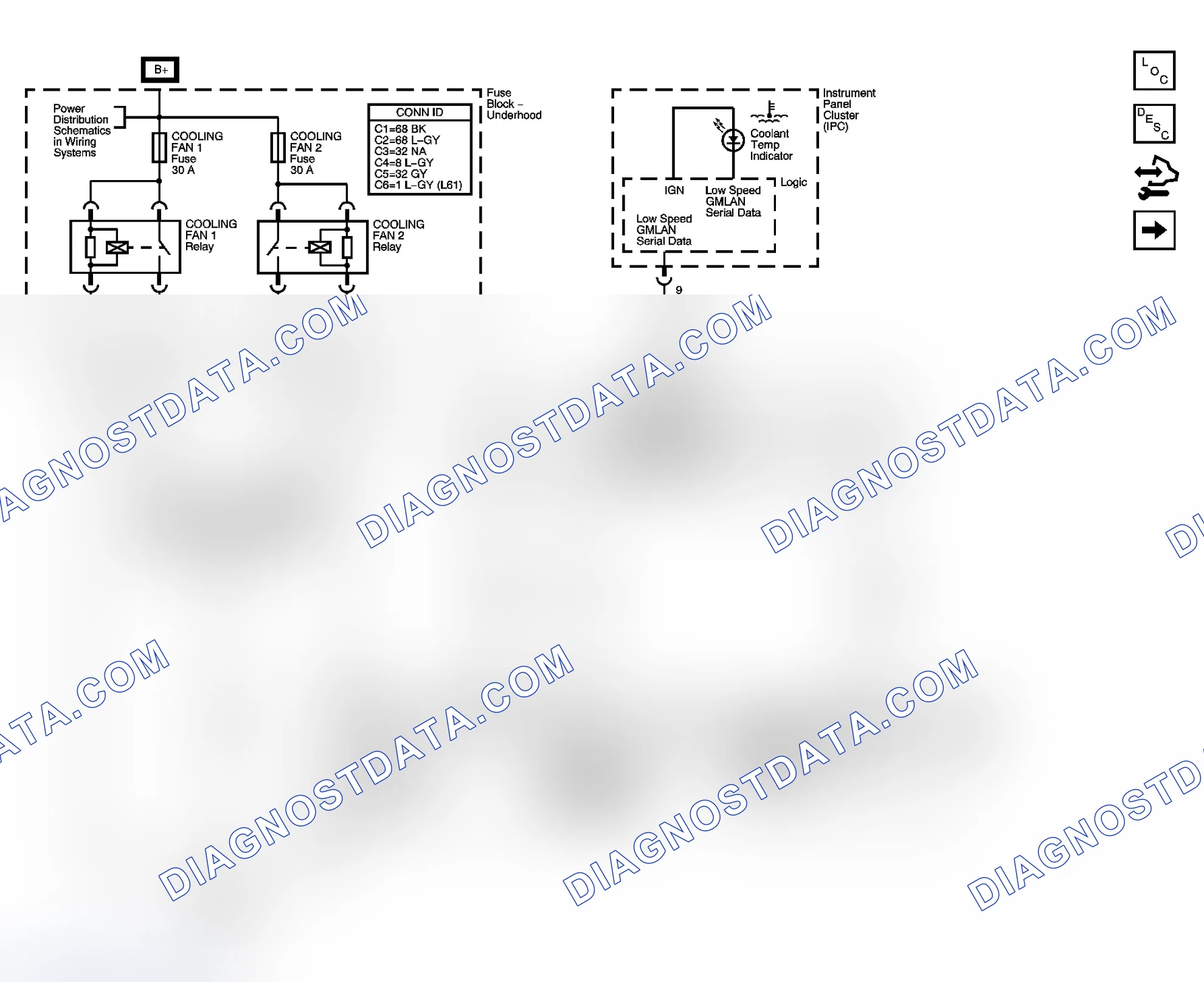 Scheme 1: Engine Cooling Schematics