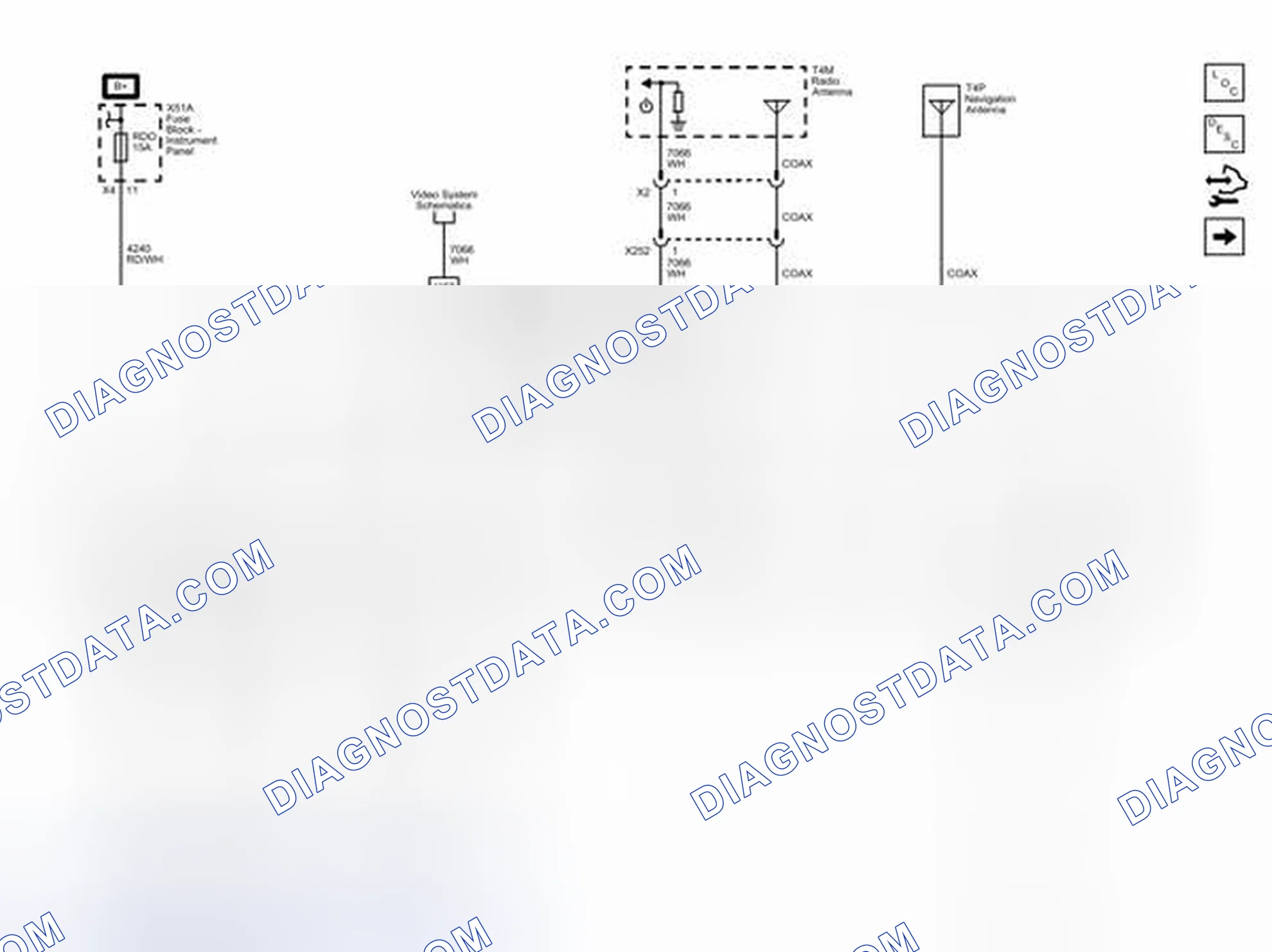 Scheme 1: Power, Ground, Serial Data, Antennas, Lighting and Vehicle Speed Signal