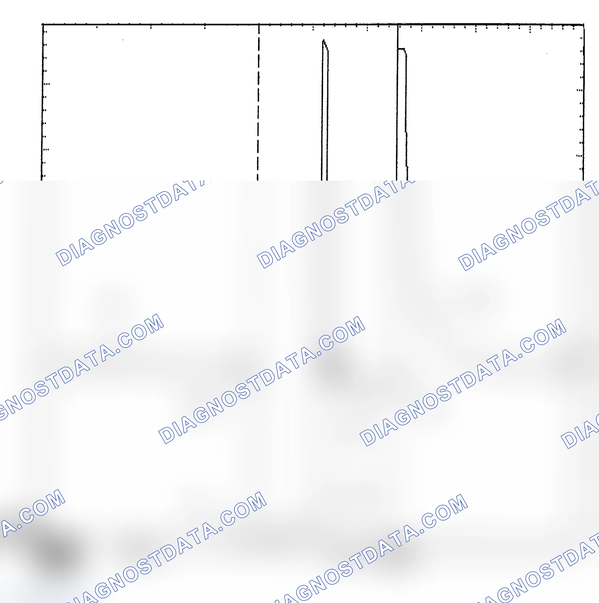 Scheme 6: Identifying Current Controlled Type Injector Pattern