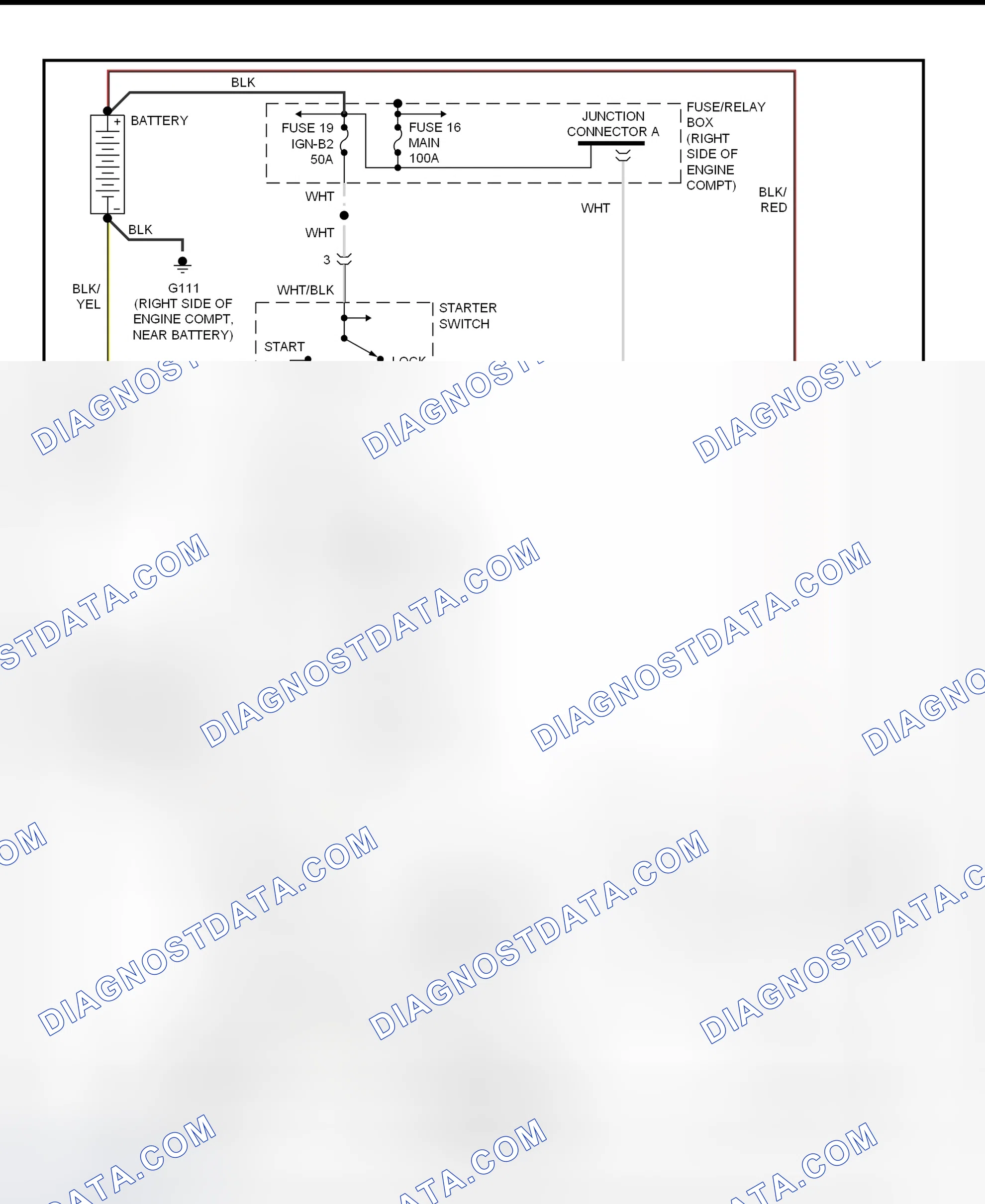 Scheme 1: Starting System Wiring Diagram (Rodeo & Rodeo Sport 2.2L)