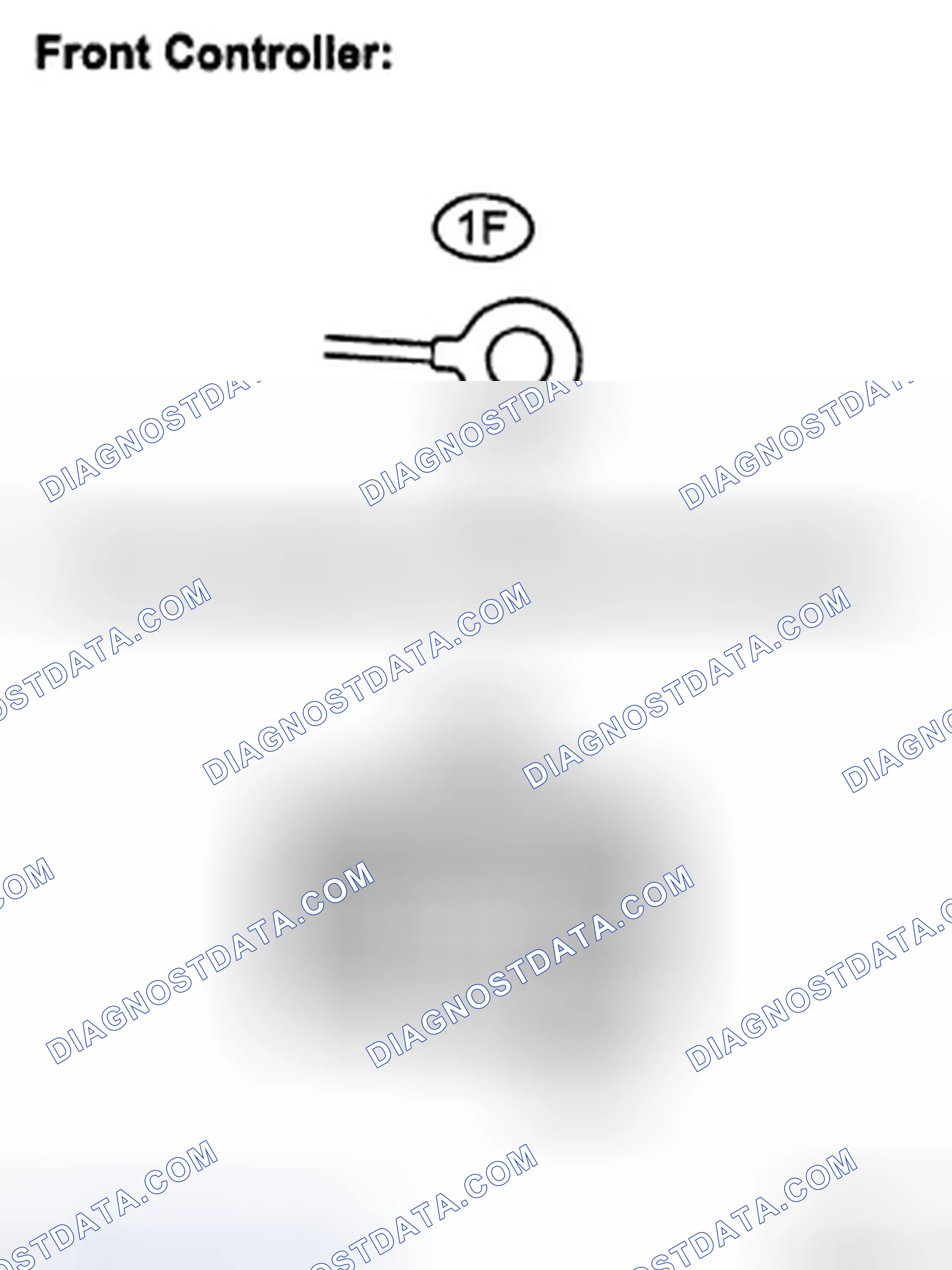 Scheme 42: INSPECTION PROCEDURE