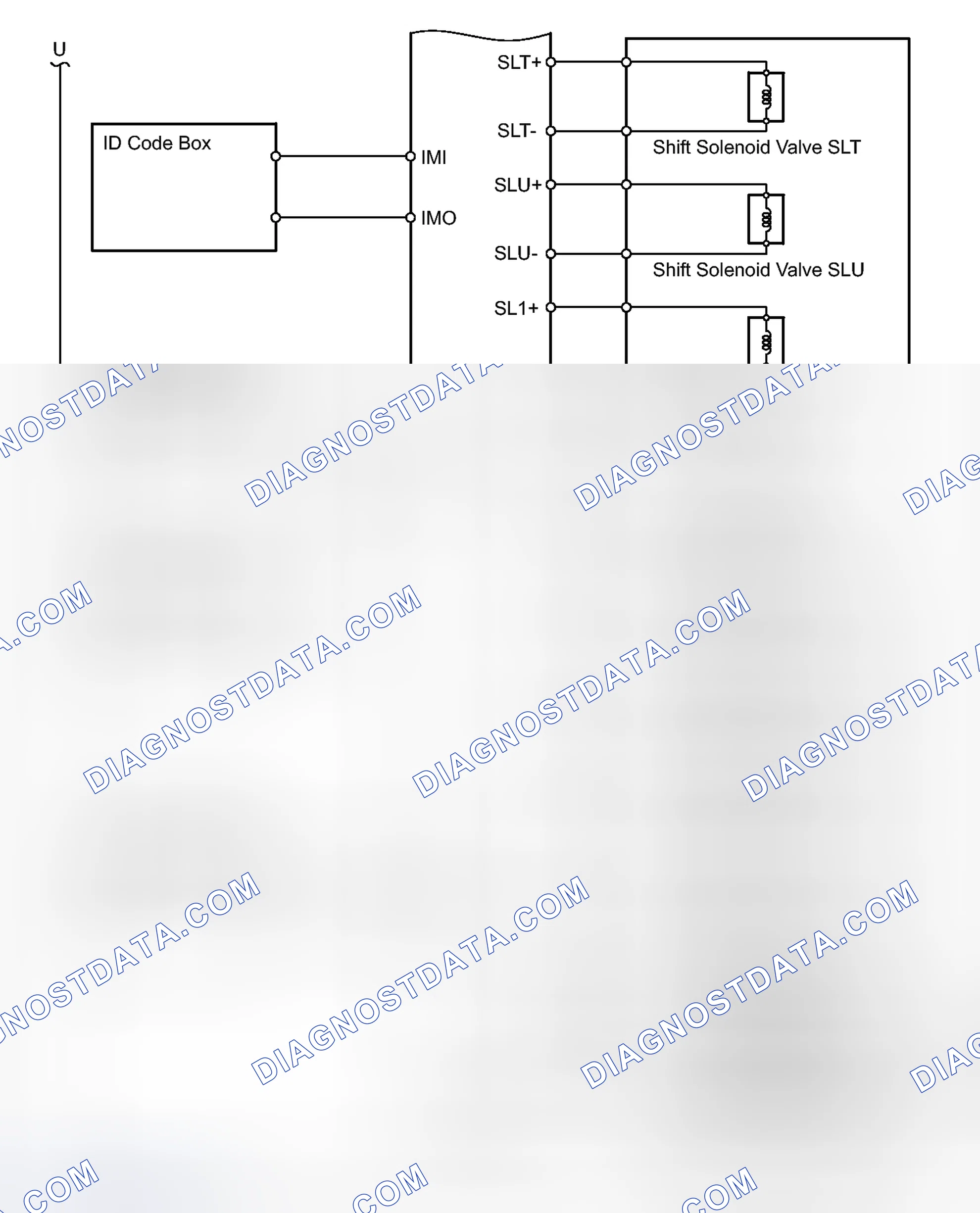 Scheme 35