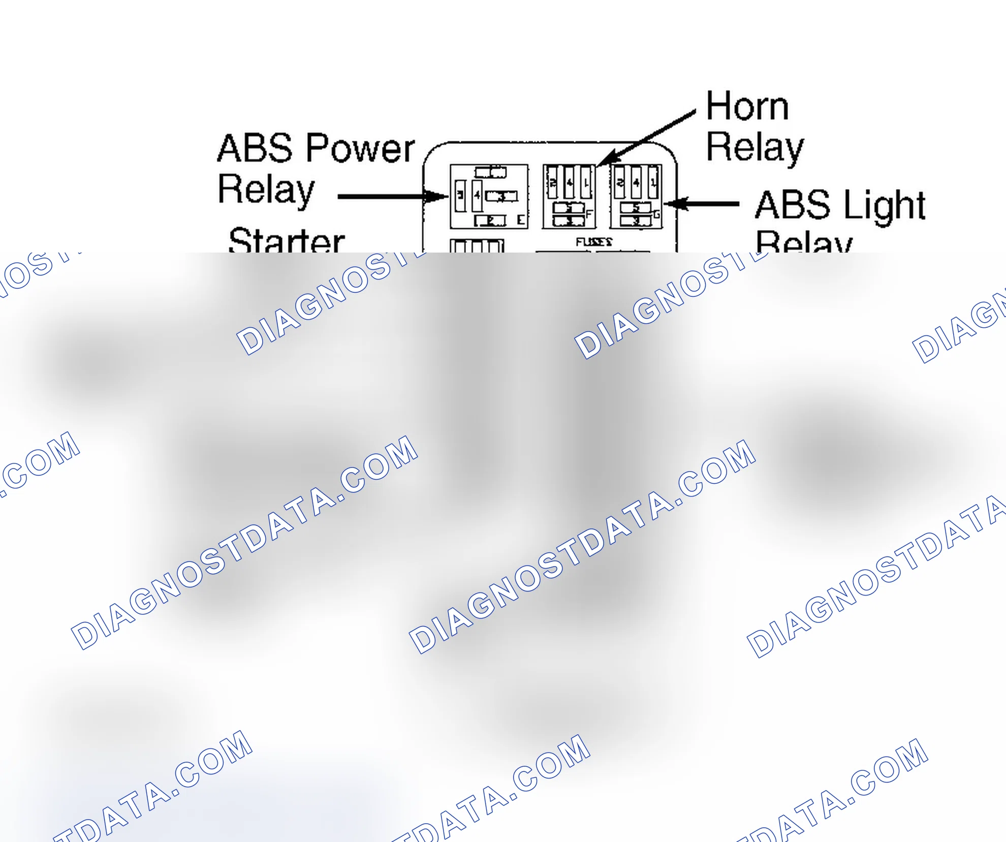 Scheme 138: Power Distribution Center & Relays