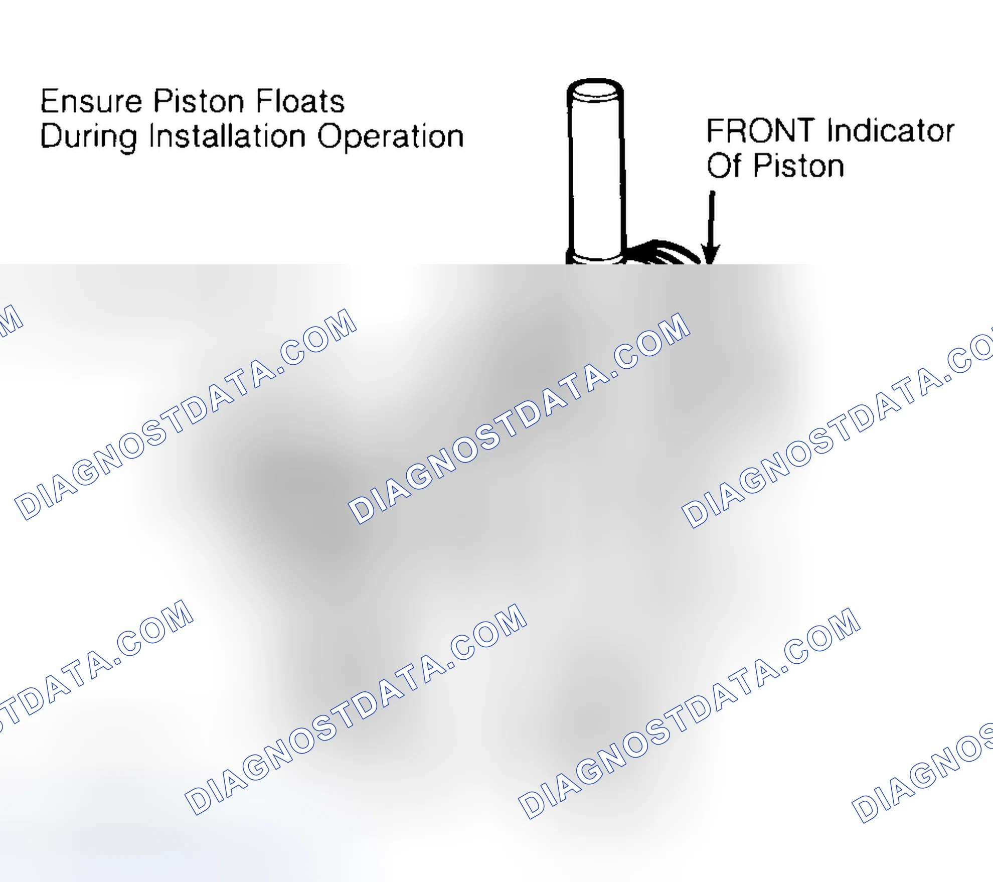 Scheme 12: Installing Typical Piston Pin