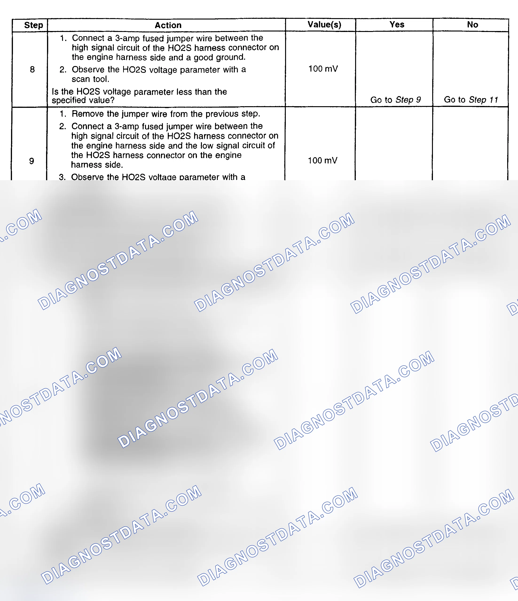 Scheme 129