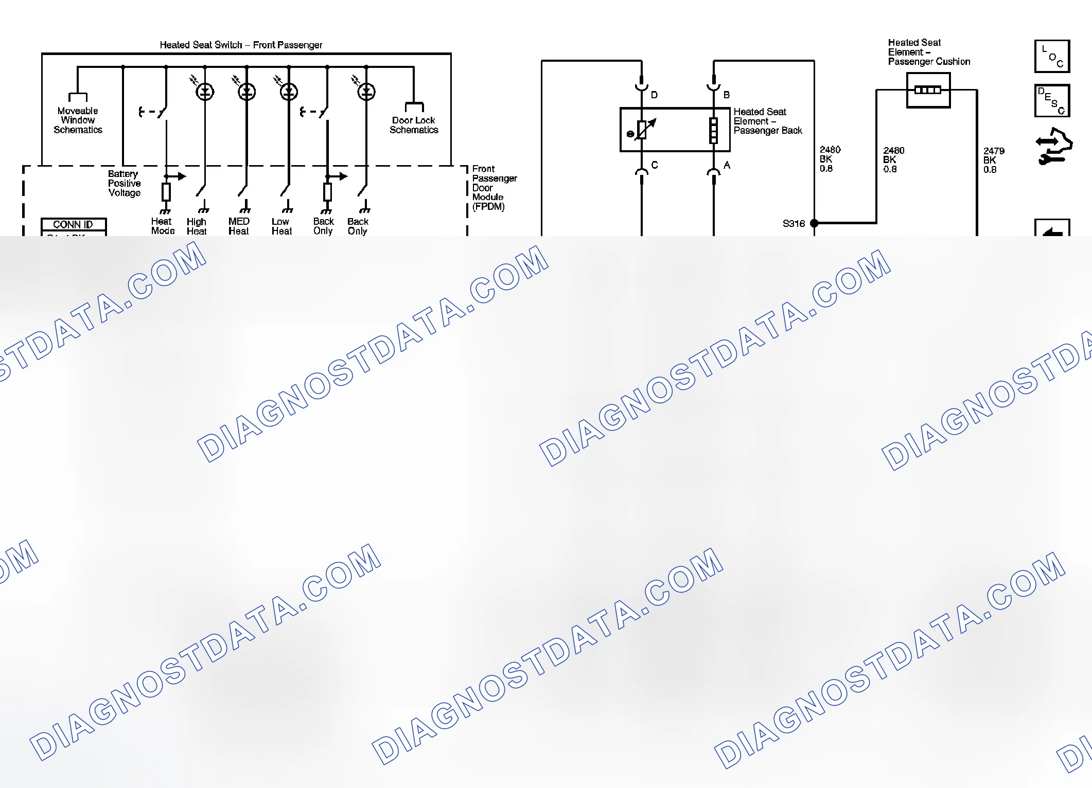 Scheme 106