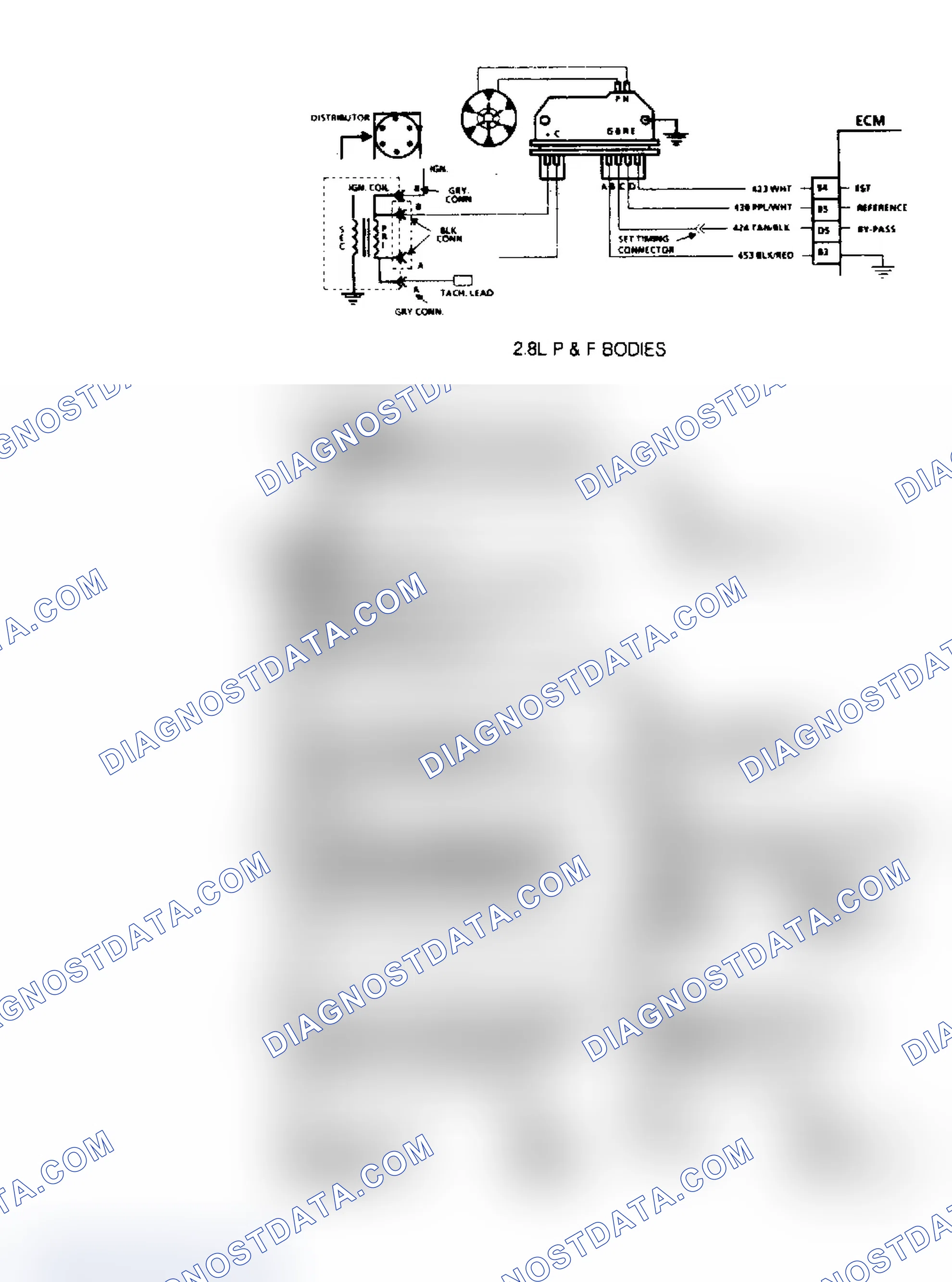 Scheme 422: Code 42 Flow Chart - EST (W/HEI)