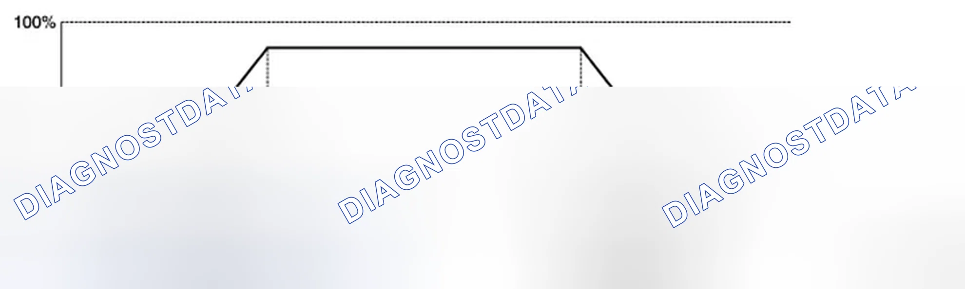 Scheme 24: WORK SUPPORT